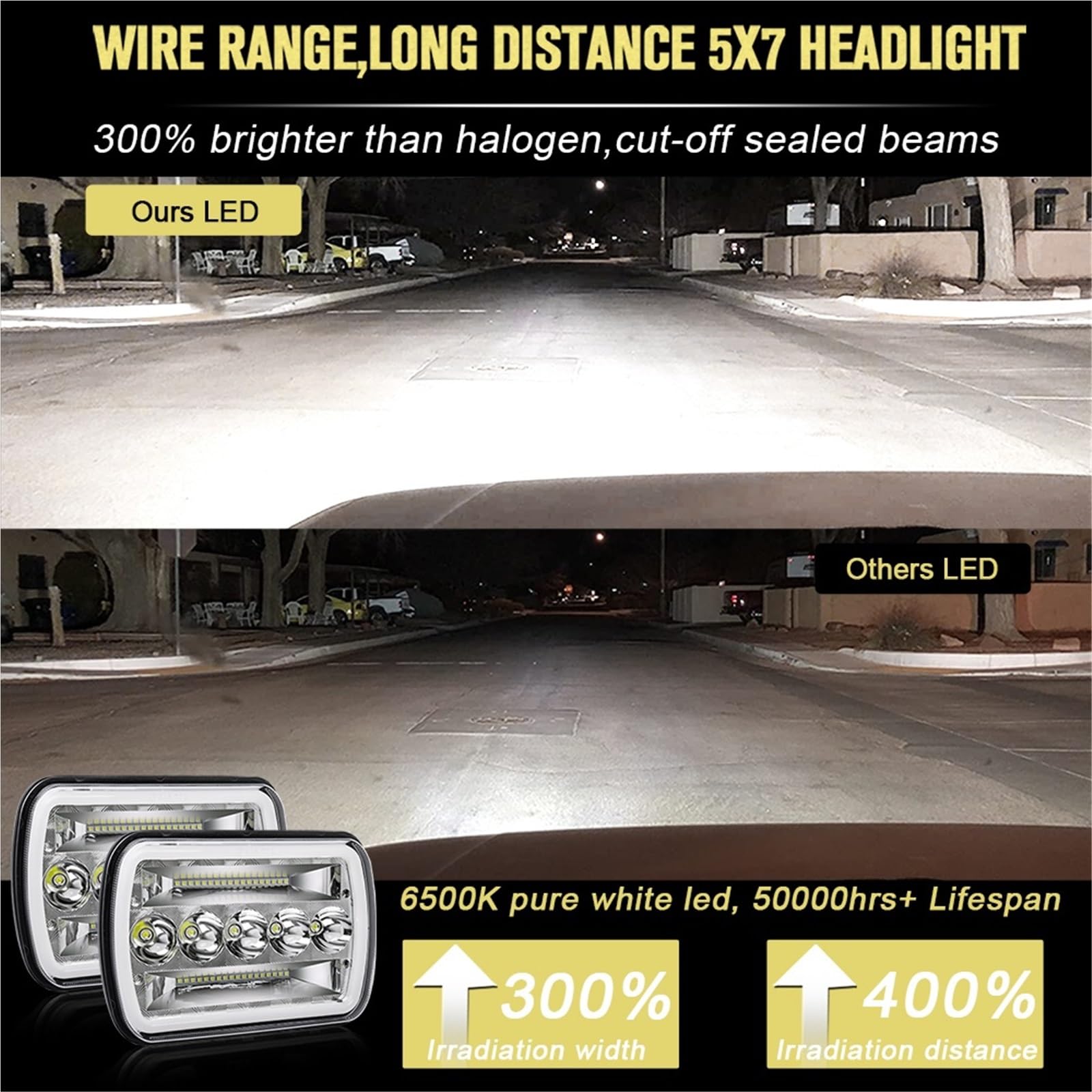 Światła przednie do samochodów Do Reflektora LED Pickupa 5x7