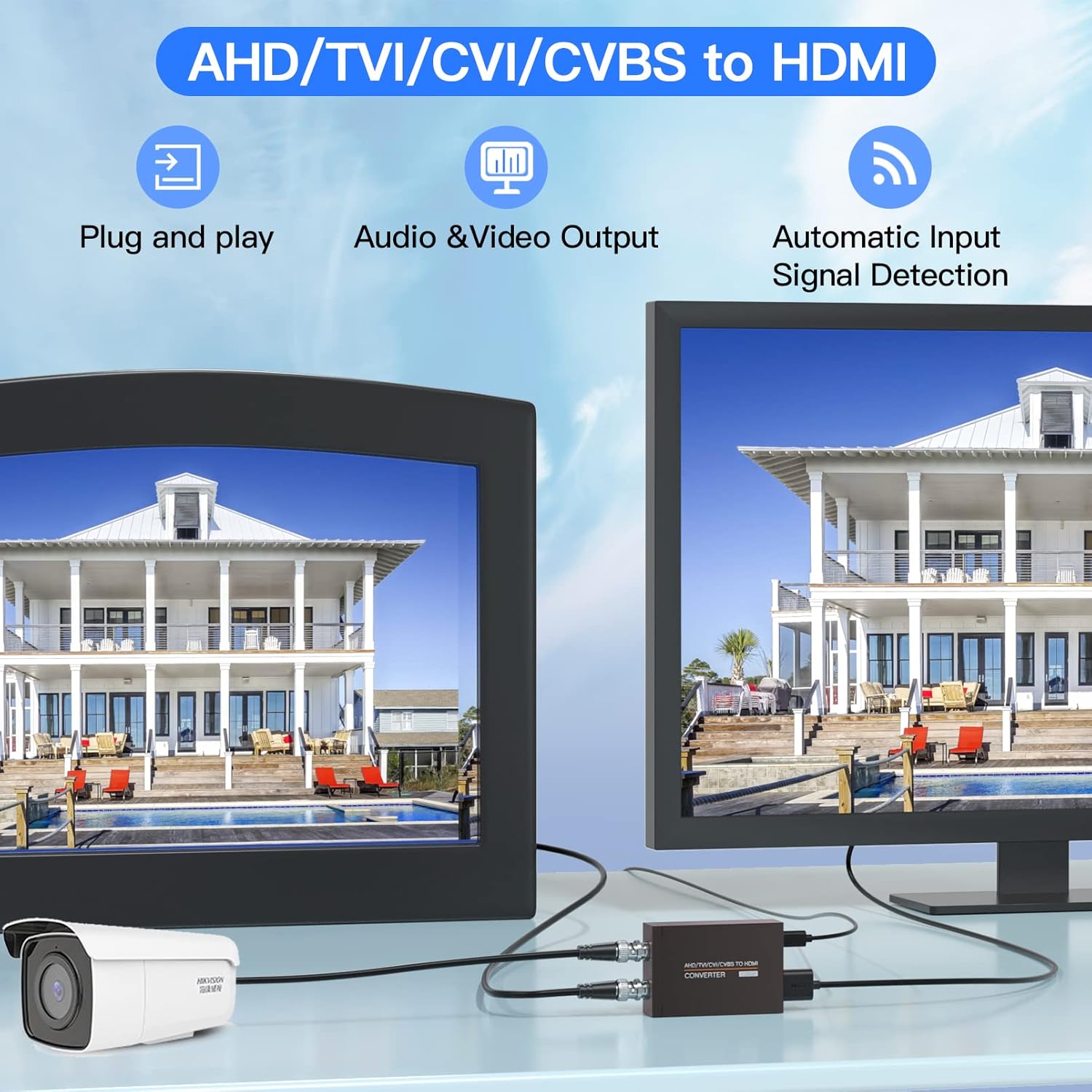 CVI/TVI/AHD to HDMI Converter, Full HD 4K 720P/1080P/3MP/4MP/5MP/8MP AHD/TVI/CVI to HDMI Adapter, BNC(TVI/CVI/AHD/CVBS) Video Signal to Display on Monitor/HDTV with HDMI Input