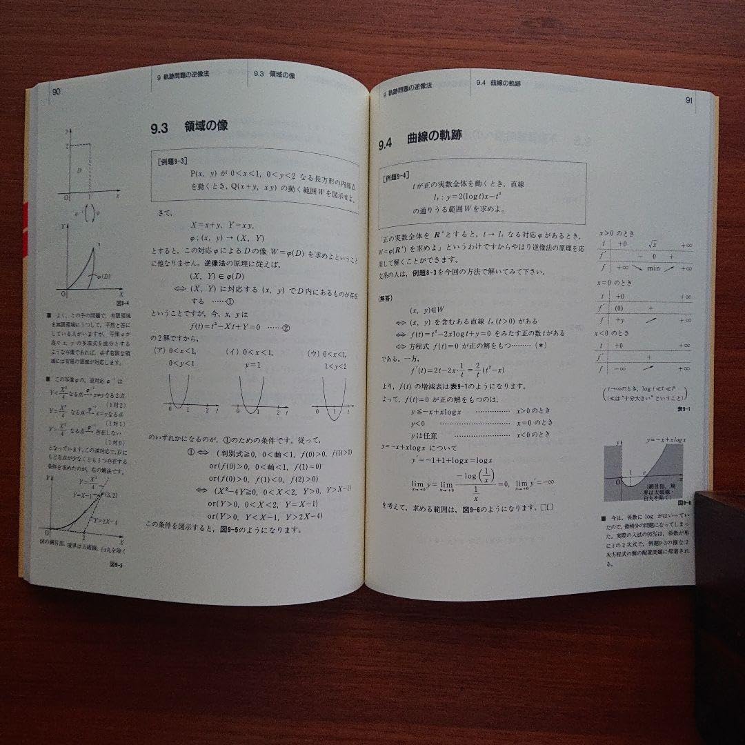 Amazon.co.jp: 数学プロムナード 1 整数 整式 不等式 図形編 #数学