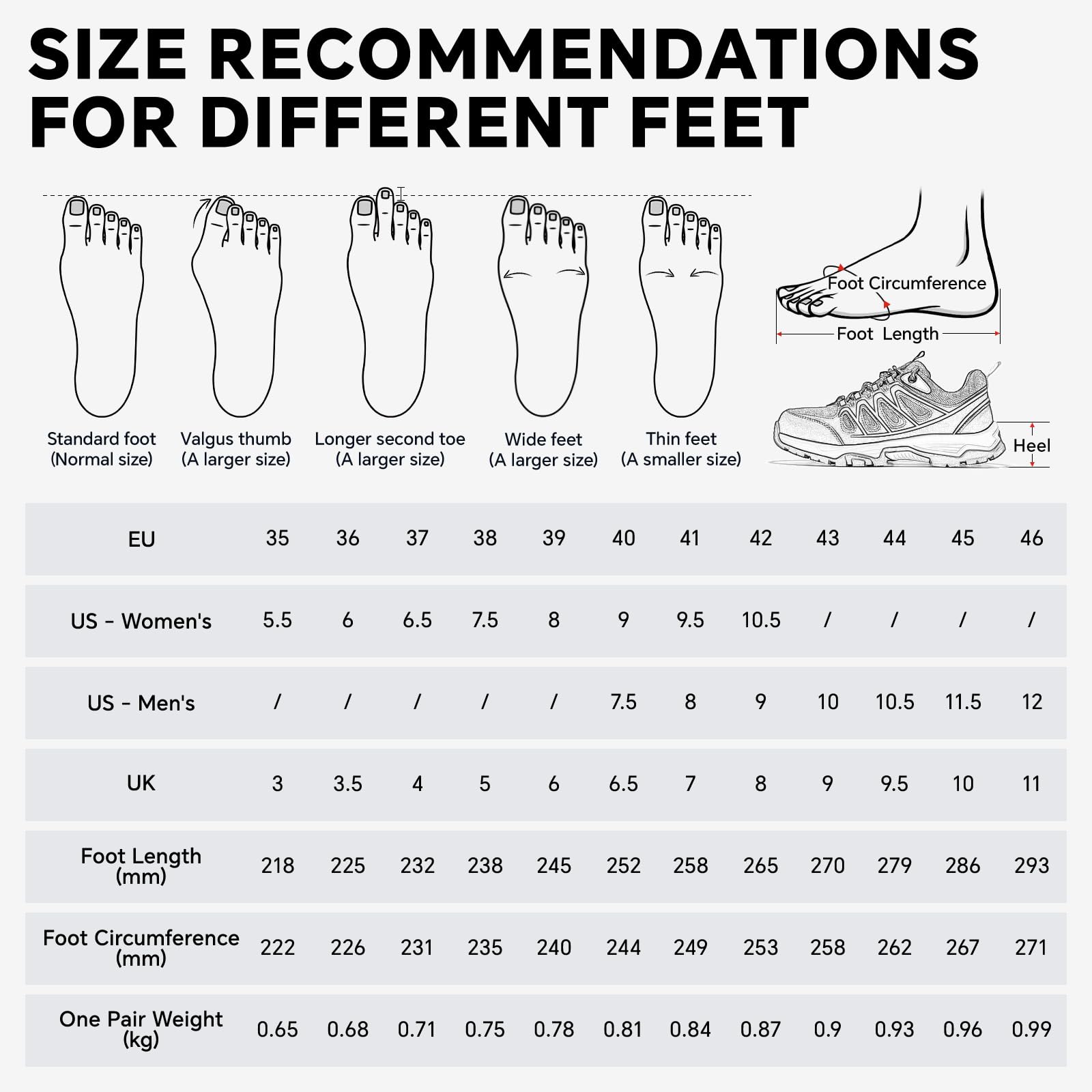 SPIEZ Zapatos de Seguridad Ligeros Unisex, Zapatos de Trabajo Respirable para Hombre con Entresuela Antipinchazos, Calzado de Seguridad Suave para Mujer para Uso Diario Zapatillas de Seguridad