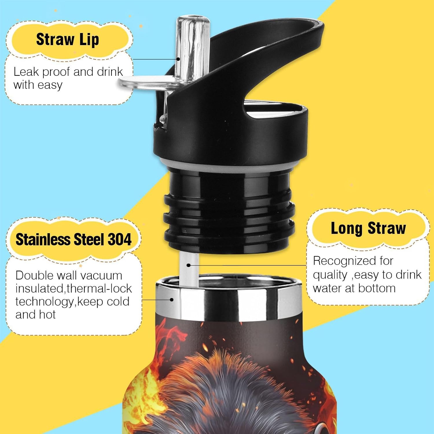 Fierce Gorilla King Kong Water Bottles for Boys Kids Stainless Steel Thermos Bottle Cups with Straw Lid Leakproof Insulated Flask Jug 20 oz - Image 2