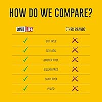 Vista 11 de LonoLife - Sobres individuales de caldo de hueso de ternera al curry tailandés: 0.35 onzas de proteína, apto para dieta Keto, 24 porciones