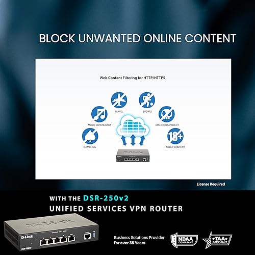 Miniatura 8 de D-Link Router VPN Gigabit Perfecto para trabajos remotos e híbridos  Conmutación por error WAN dual Gigabit de 4 puertos  Cifrado de grado