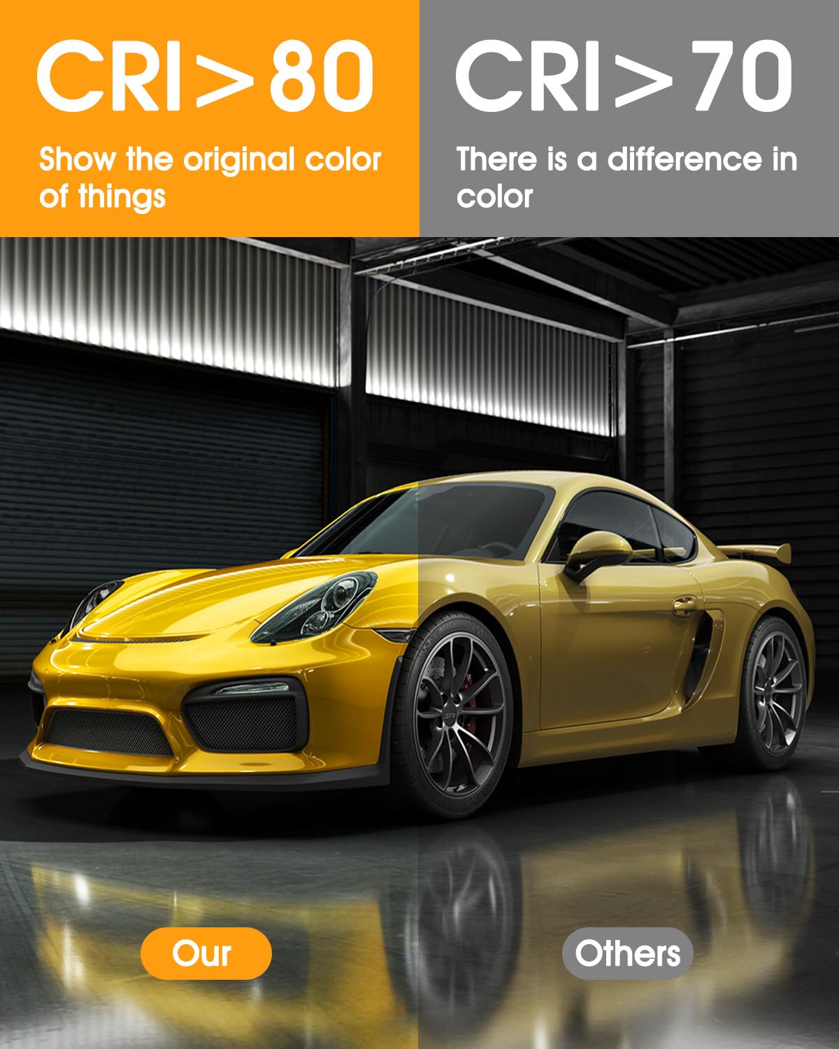 Zelvia 20 Pack LED High Bay Lights 300W 5000K AC110V-130V with US Plug - 30000 LM Commercial Bay — view 4