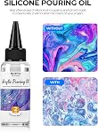 Nicpro 14 Couleurs Grand ensemble acrylique pour peinture (33.8 oz,1000 ml) Prémélange de produits de peinture à haut débit avec huile de silicone pour, gants pour la création de cellules débutante DIY, Prêt à verser