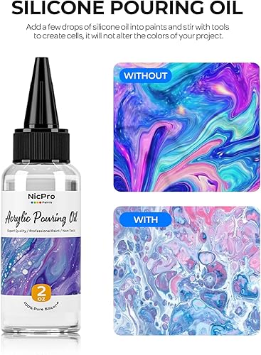 Miniatura 4 de Nicpro Juego de Pintura Acrílica para Vertido a Granel Grande de 8 Colores (33.8 oz, 1000 ml) Kit de Suministros de Pintura de Vertido Artístico