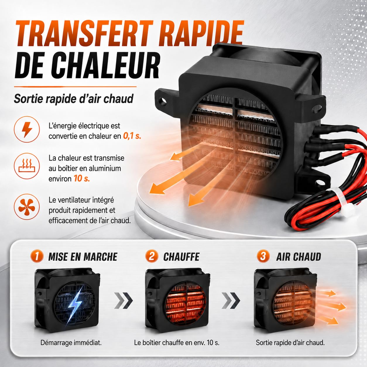 Réchauffeur d’Air PTC, 220 V 300 W Élément Chauffant Céramique avec Ventilateur, Module Chauffant Électrique à Température Constante Thermostat pour Humidificateur, Climatiseur, Appareils Électriques