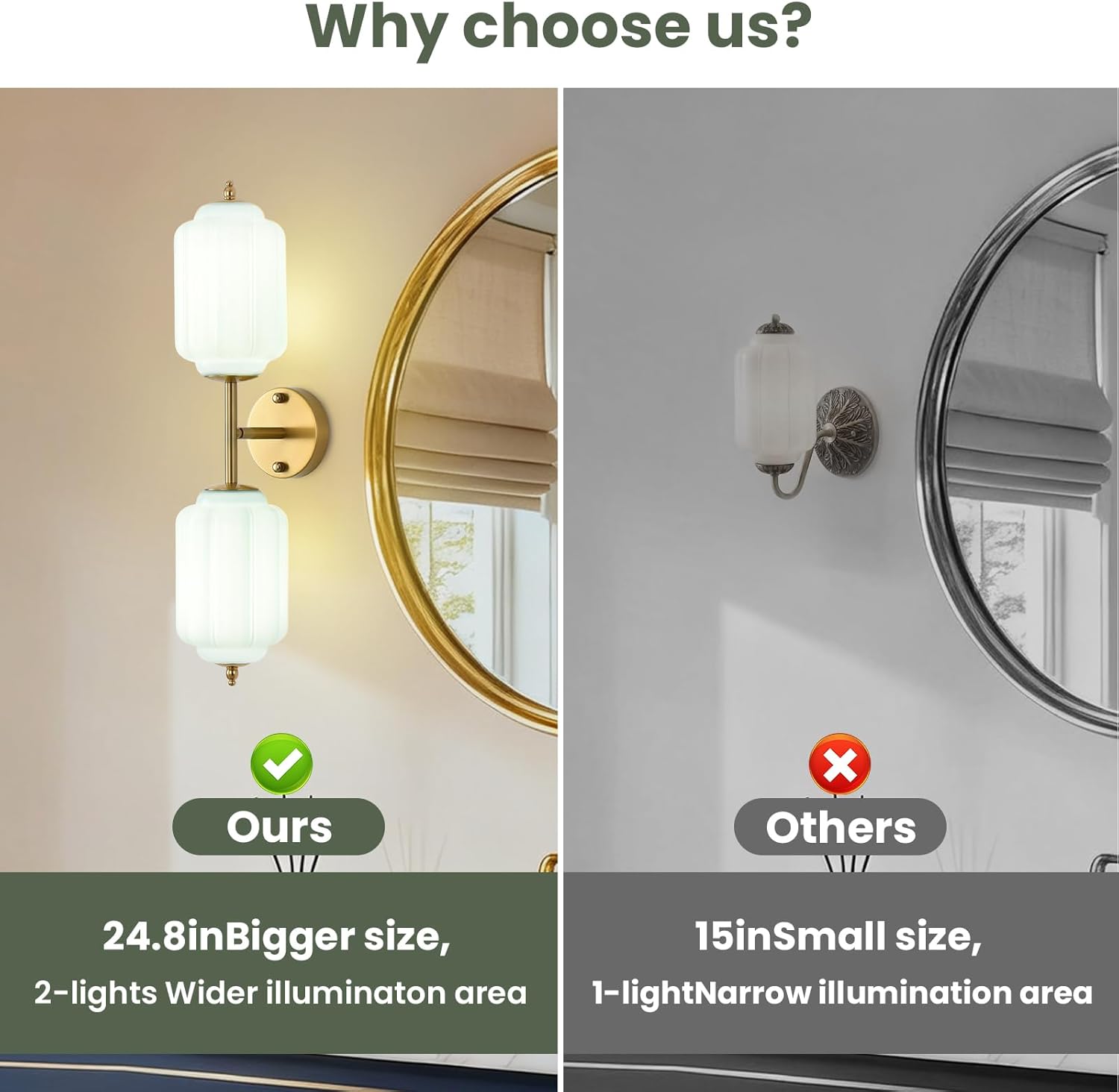 Vintage Blue Glass Vanity Light Wall Sconce with Brass Finish Base Glass Shade 2 Light Wall Sconce Lighting for Mirror, Kitchen, Living Room,E12Base