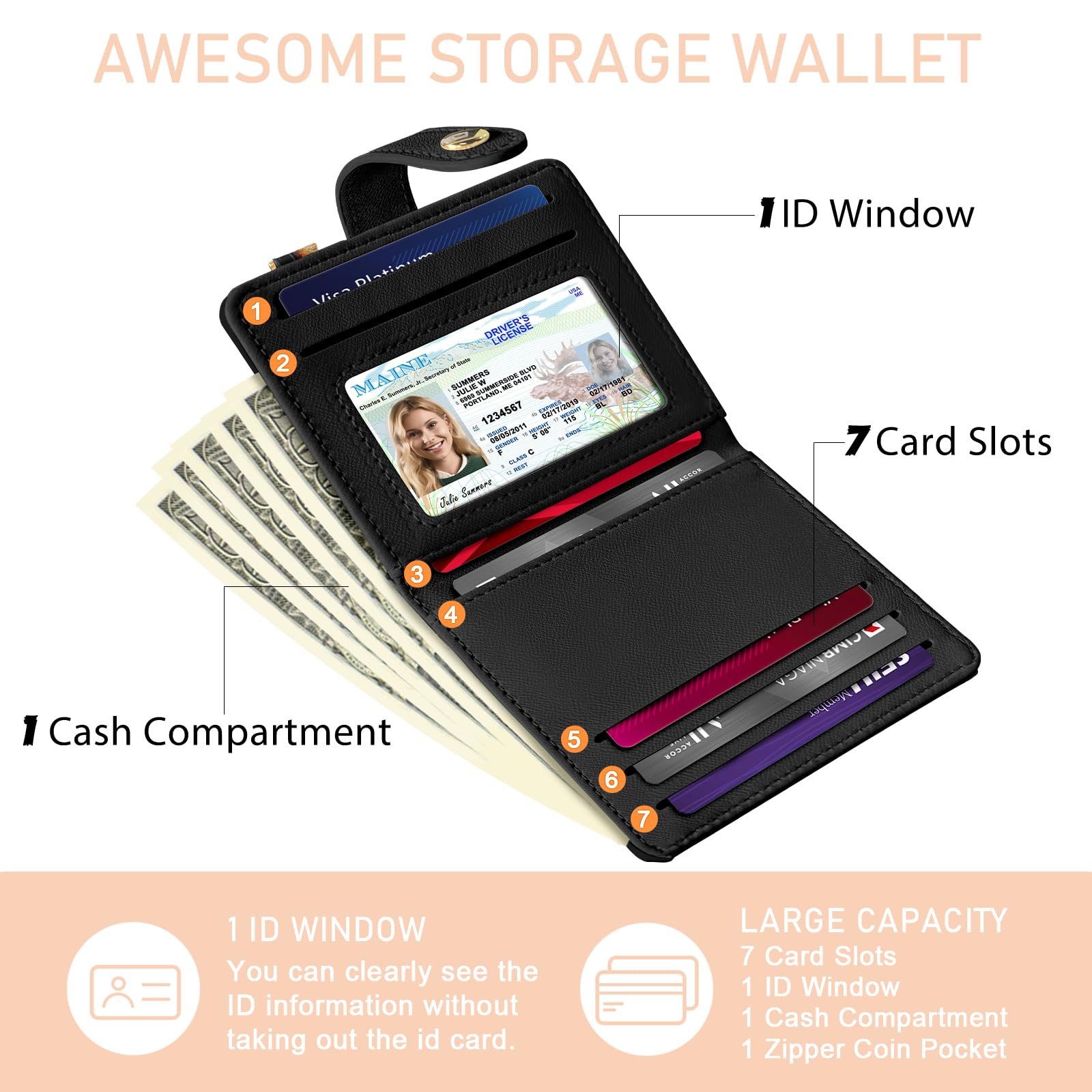 Jogjam Rfid Ladies Wallet, Small Slim Thin Compact Credit Card Women Wallet, PU Leather Bifold Cash Zipper Coin Pocket ID Window for Female: Bookshelf and Skull