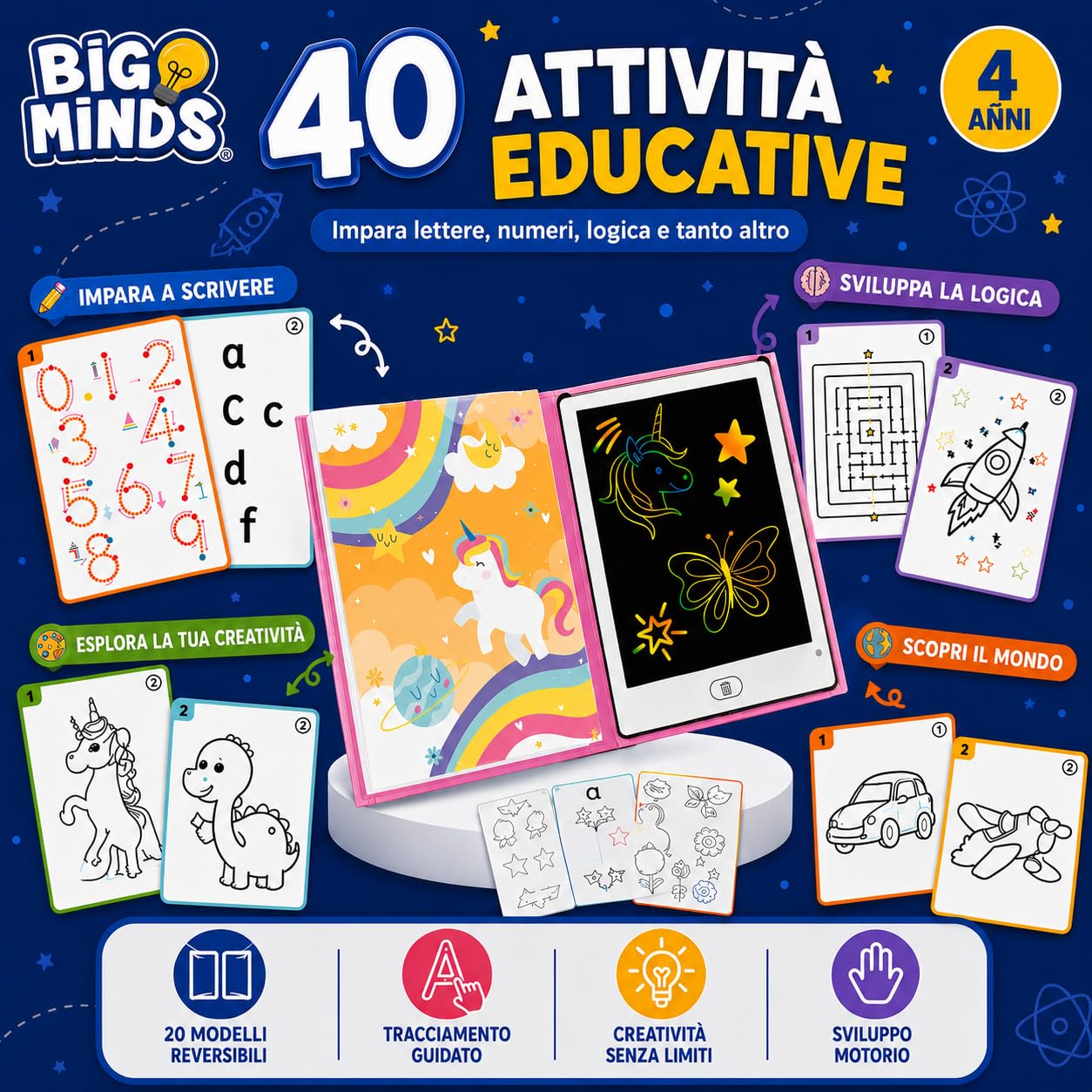 Big Minds - Tavoletta Grafica Bambini Rainbow LCD | Lavagna Per Bambini Formato Libro | Lavagnetta Cancellabile 20 Modelli Reversibili | Lavagna Magica Per Bambinii | Giochi Bambina 4 Anni