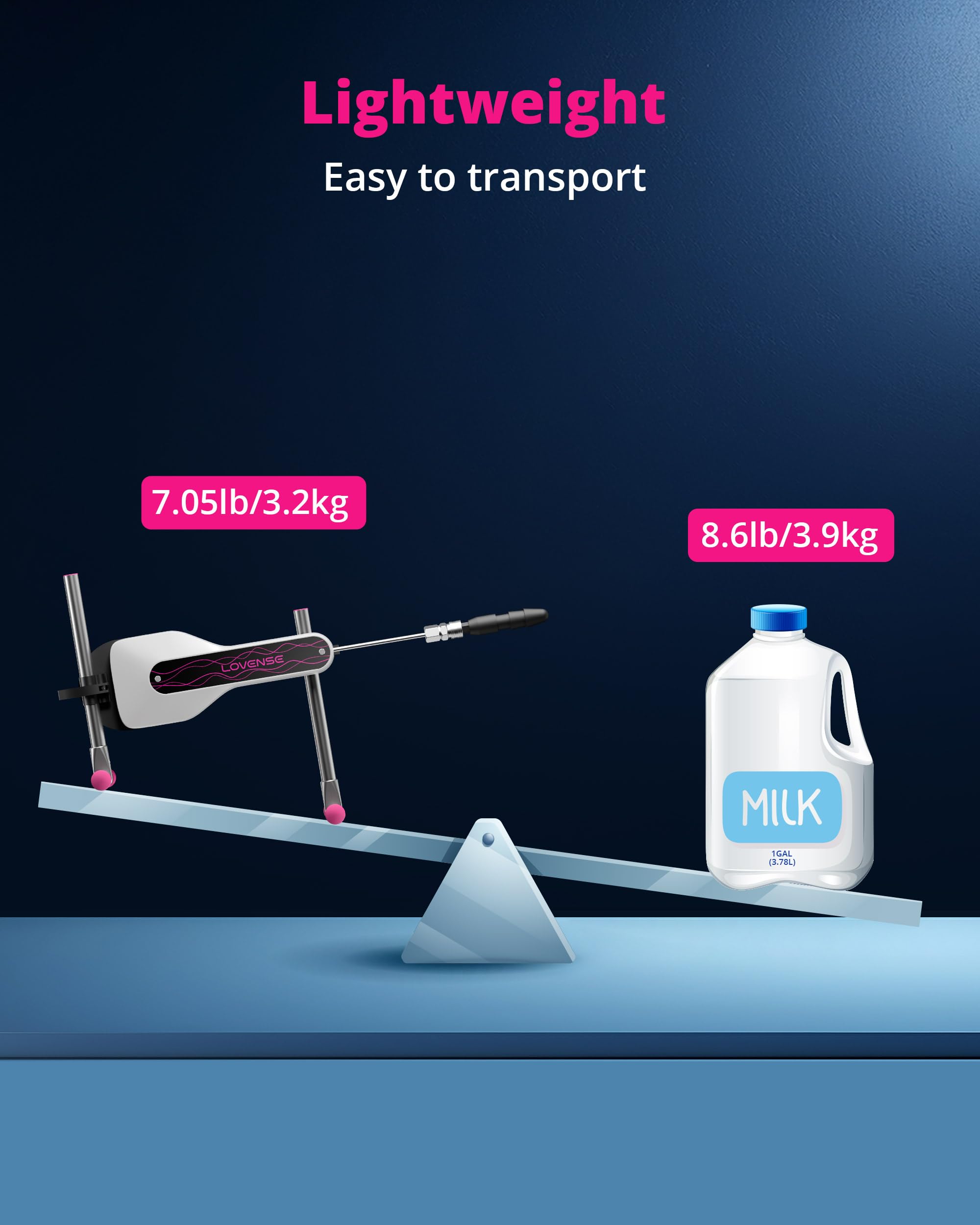 LOVENSE Mini Sex Machine, Sex Toys - Machines & Devices with Remote Control, Thrusting Machine for Women for G Spot Anal Stimulation, Adult Toys with Dildo Discreet Packaging