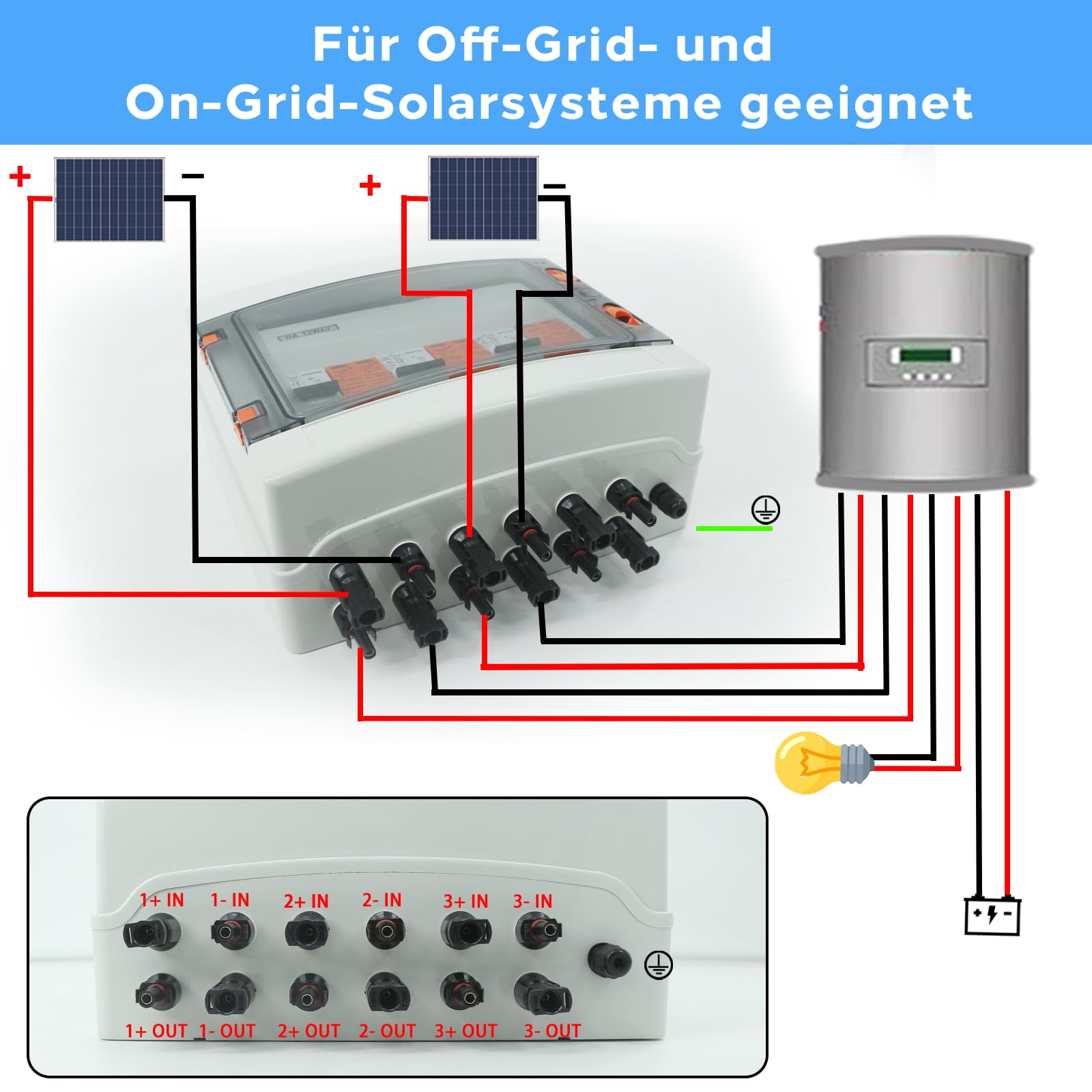 Überspannungsschutz PV, 3 Strings Solar Anschlusskasten 40A/1000V DC Trennschalter, Blitzschutz Leitungsschutzschalter, Solar PV Anschlusskasten IP65 Wasserdicht