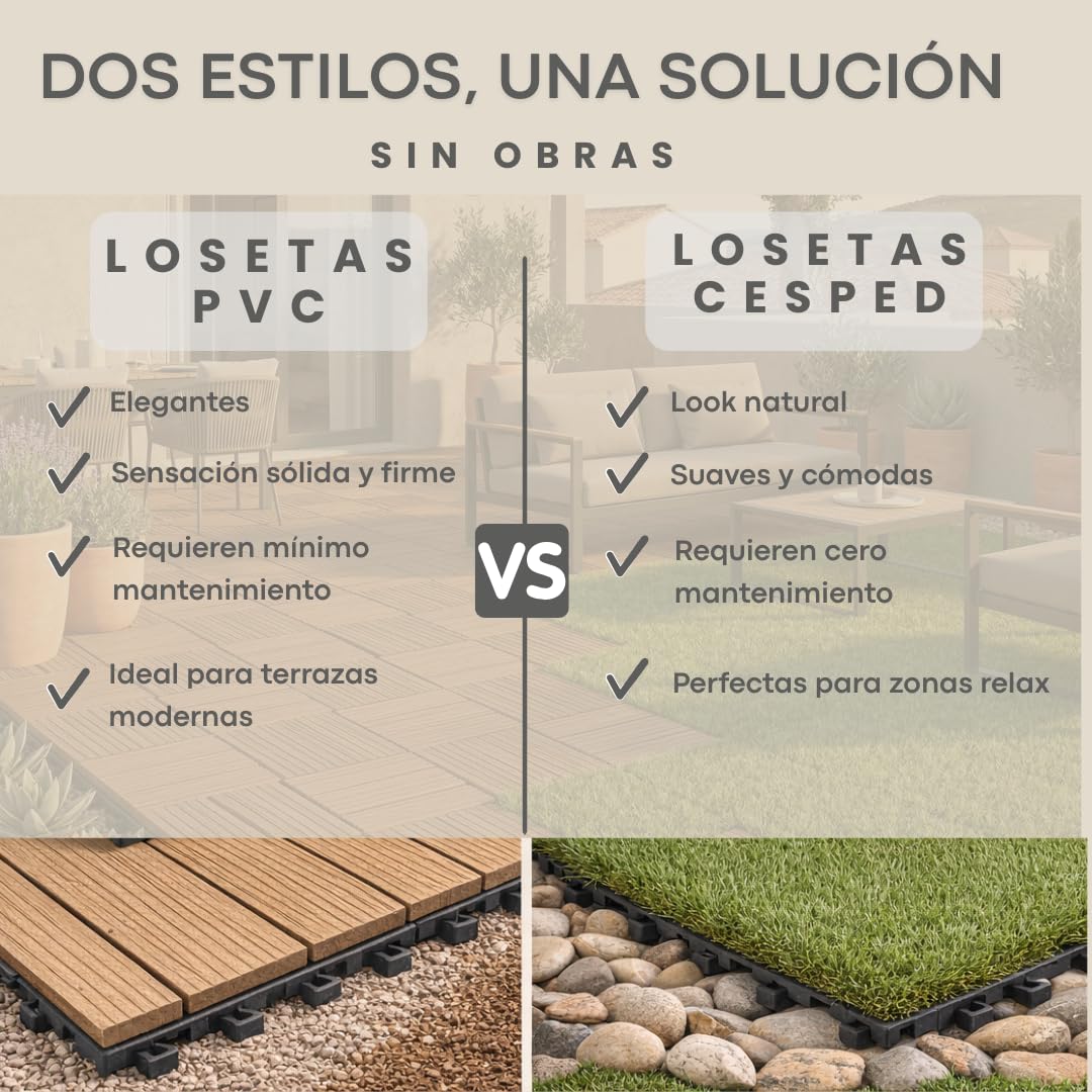 Losetas Jardin Exterior de Césped Artificial 30x30cm (Pack 10) – Cesped Para Jardín, Terraza y Patio – Suelo Verde con Drenaje e Instalación Fácil Para Balcón, Piscina y Espacios Al Aire Libre