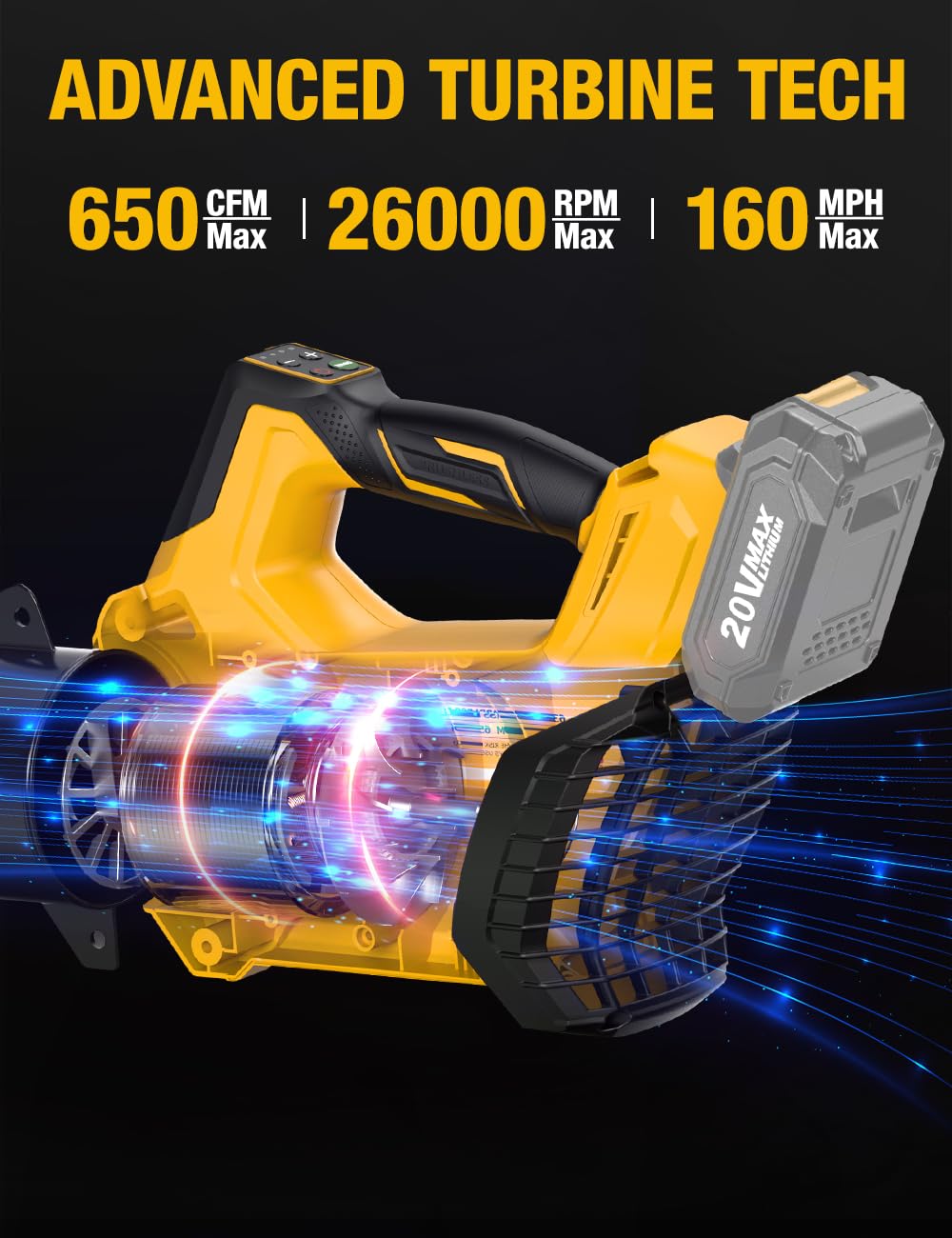 Soplador de Hojas inalámbrico para batería de 20 V máximo, Motor sin escobillas de 650 CFM/160 mph 26000 RPM con Modo Turbo y 4 velocidades Ajustables, Interruptor de Bloqueo, soplador eléctrico de