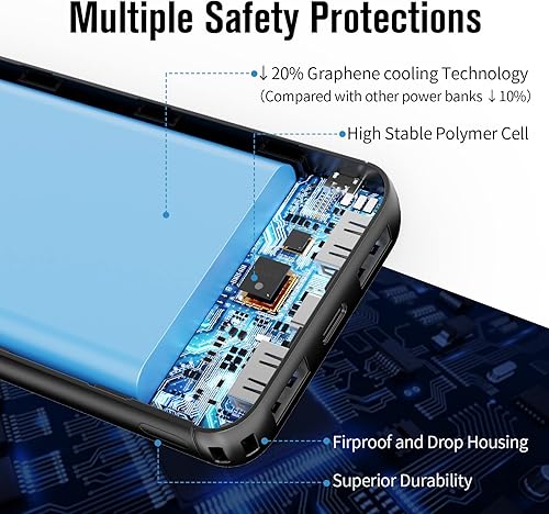 Miniatura 7 de VANYUST Cargador portátil de 10000 mAh, banco de energía de 5 V3 A con carga rápida USB-C, paquete de batería externa compatible con iPhone