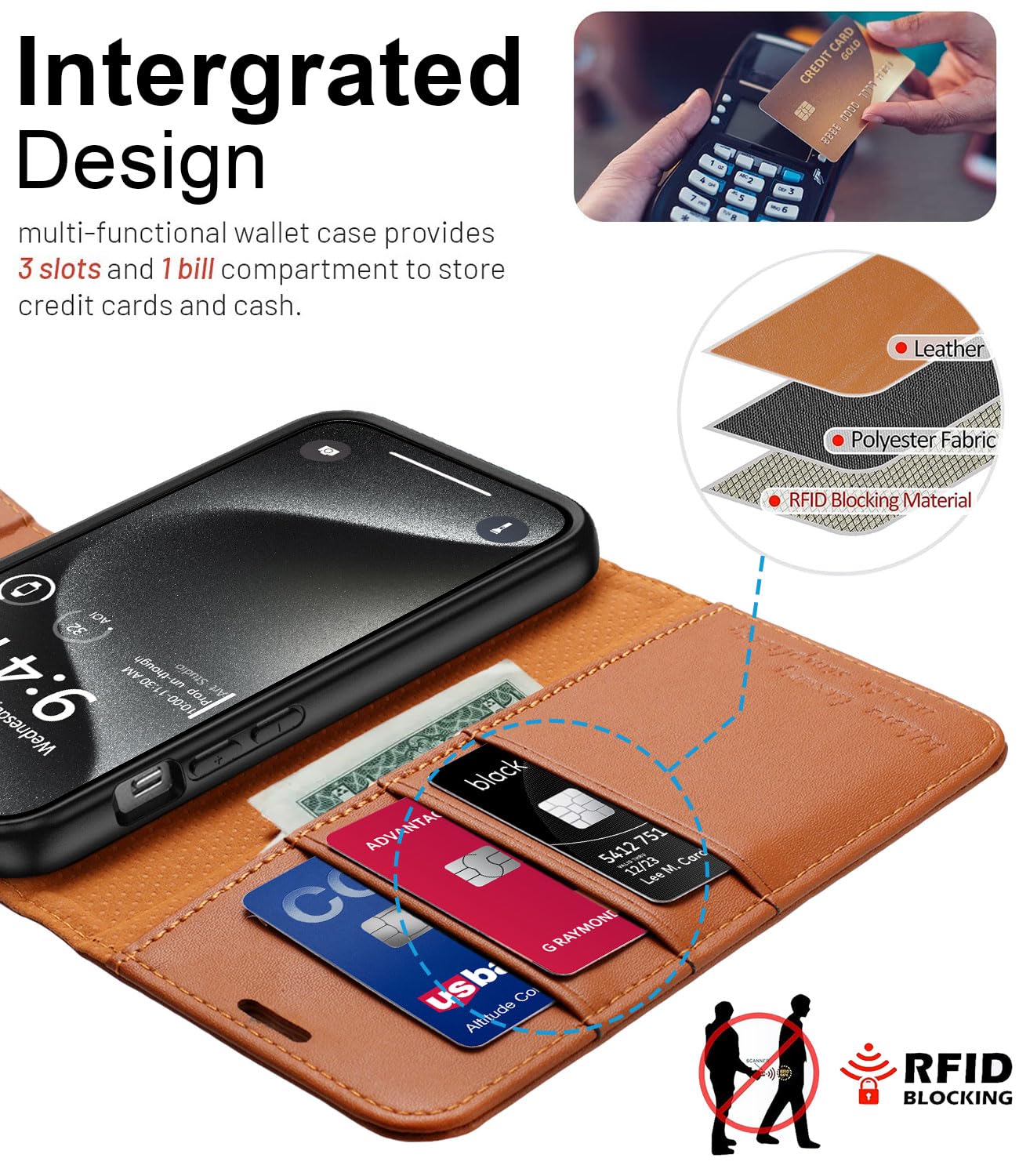 CASELIVE Wallet Case for iPhone 15 Pro Max - Image 3
