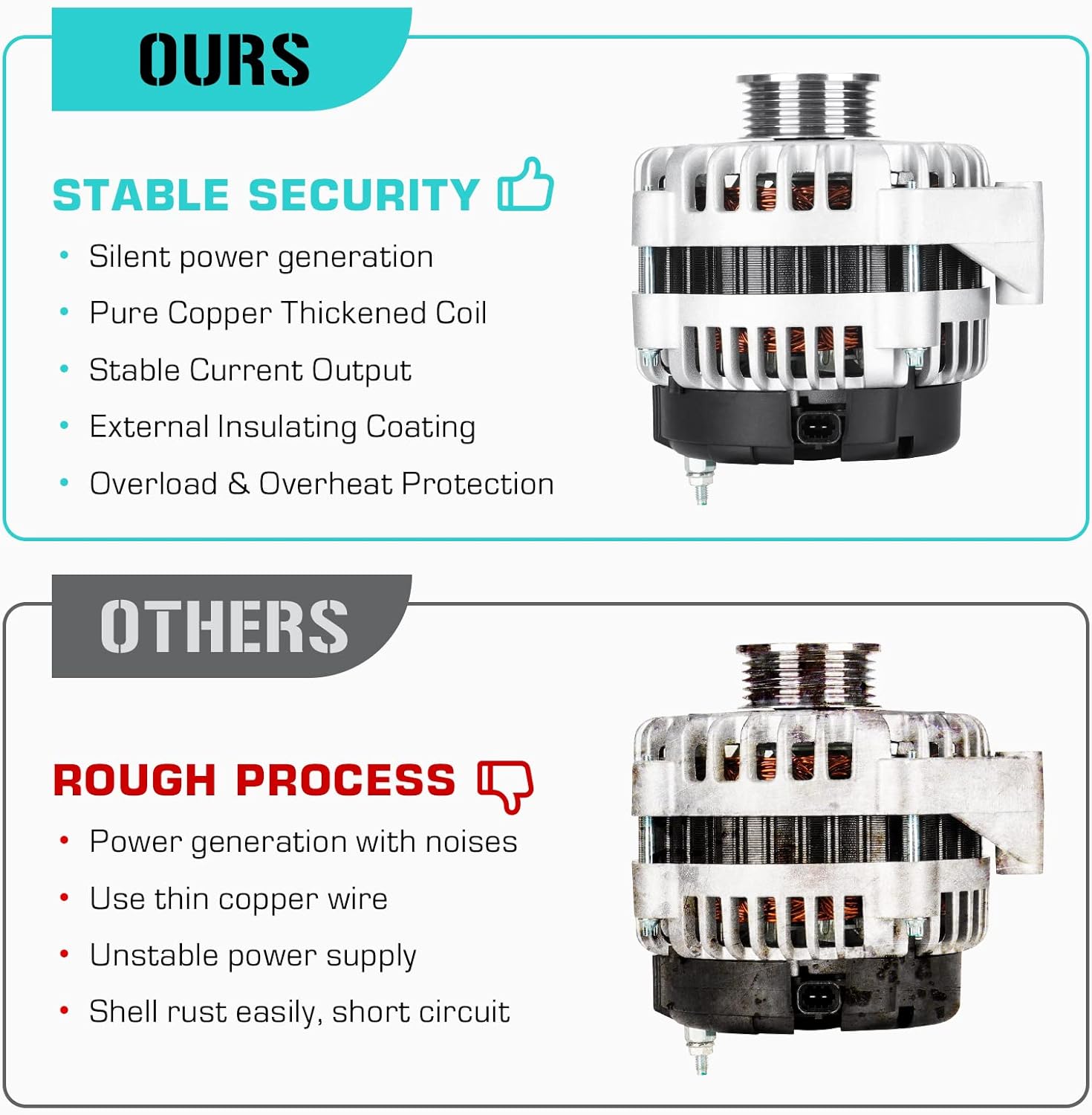 New Alternator Fit for Chevy Silverado 1500 05-06, for 1500 HD 05, for 1500 Classic 07, Avalanche 1500, Fit for GMC Sierra 1500 2005-2007, for Sierra 1500 Classic 2007, for Cadillac Escalade 2006