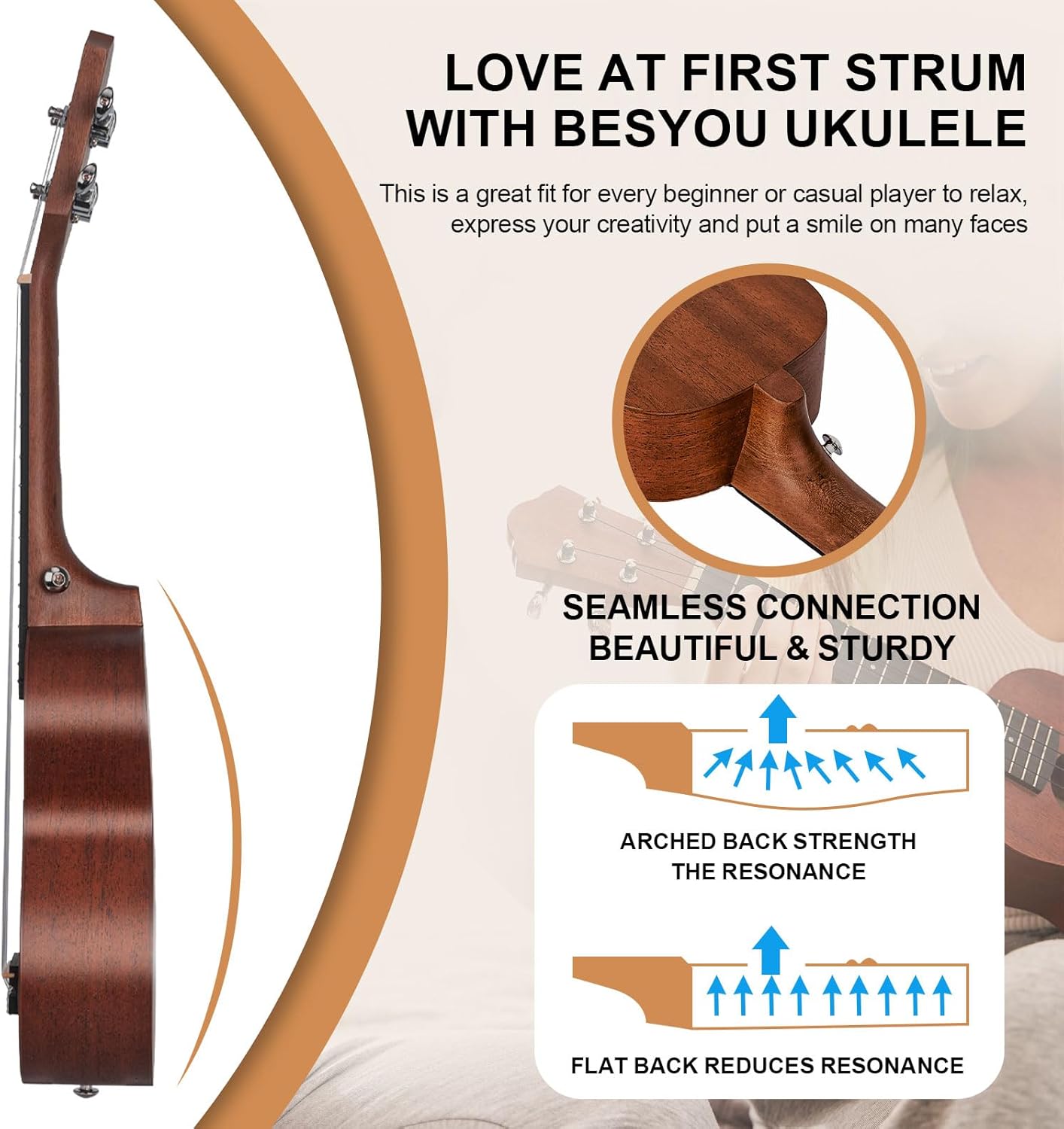 21 Inches Ukulele Beginner Kids Adult Student Travel Wooden Soprano Mahogany Ukelele Kits with Tuner Gig Bag Strap Carbon Nylon String Picks Cloth Gift Choice (Brown)