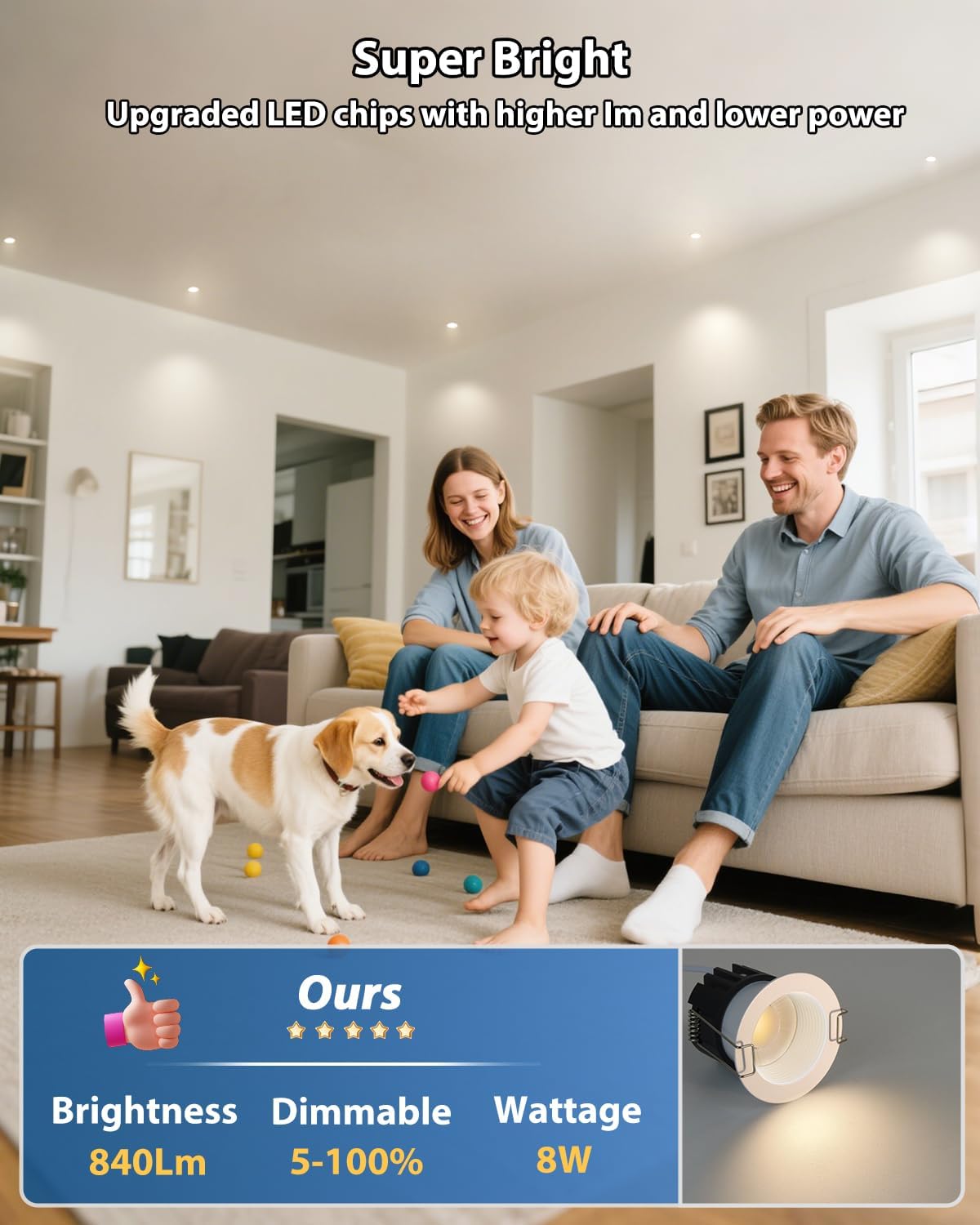 Adetu 2 Inch 5CCT Anti-Glare LED Downlight with Junction Box, 2700K/3000K/4000K/5000K Selectable, CRI90+, 8W COB, 840LM, IP65 Waterproof, Dimmable-ETL and Energy Star Certified (White, 6 Pack)