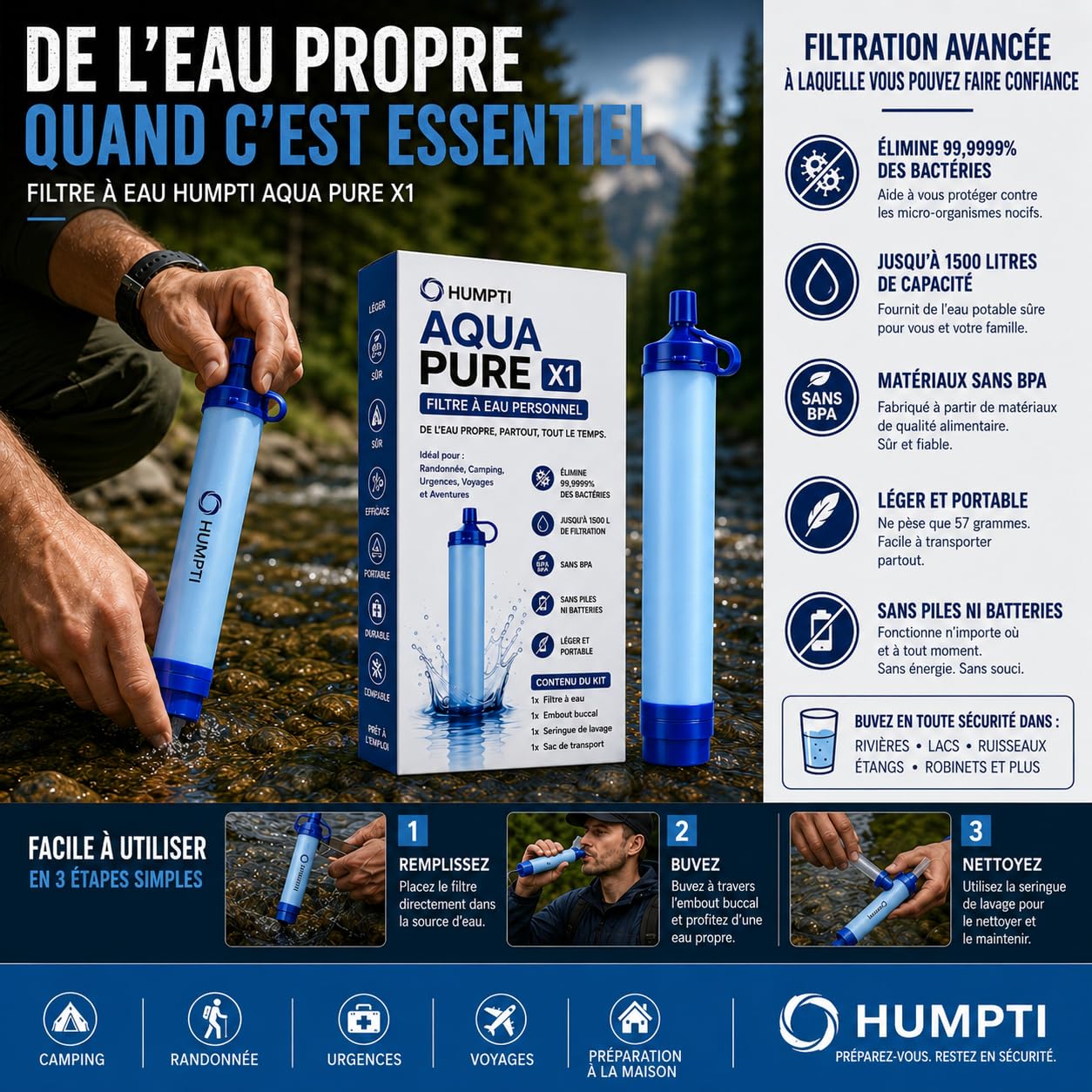 Kit de Survie Complet UE 2026, Sac à Dos de préparation d’Urgence 72 Heures, équipement Essentiel avec Radio Solaire, éclairage, paracorde et Couverture Thermique