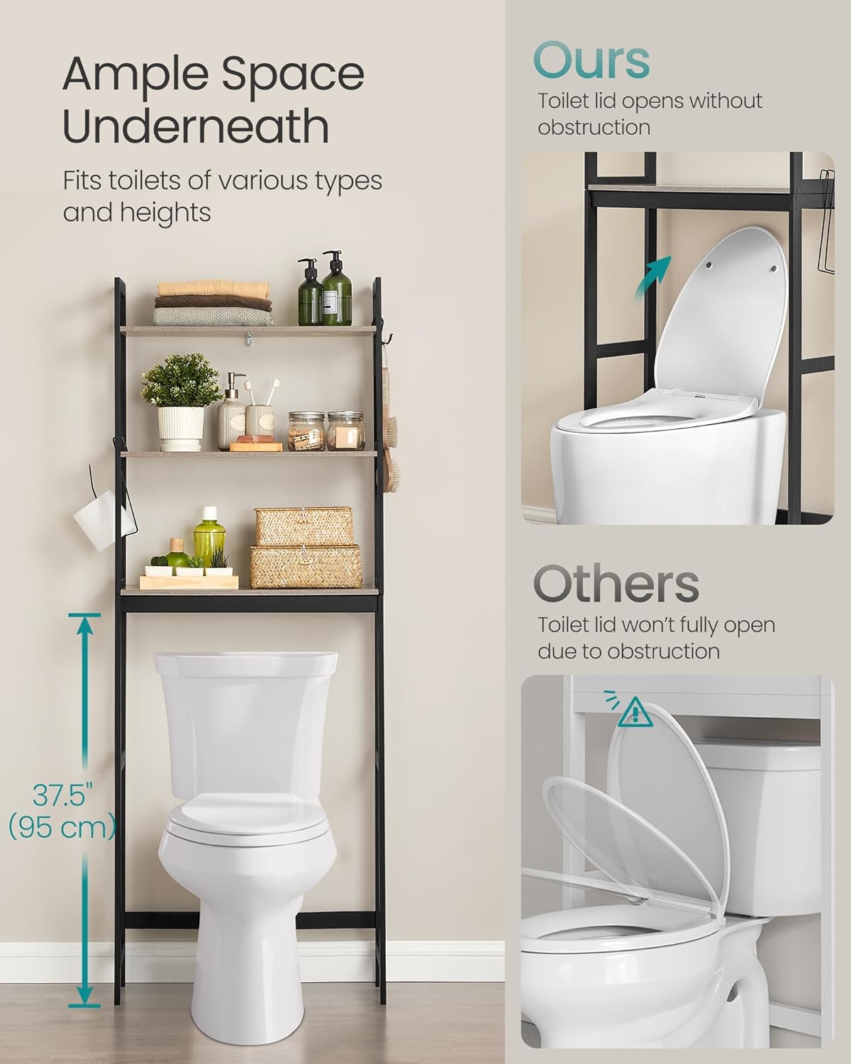 Diagram showing toilet clearance under the unit