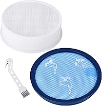 Replacement Filter for Dyson DC17 Absolute Animal, Total Clean, Washable and Reusable Pre motor and Post Post Filter,Compare Part 911236-01, 911235-01