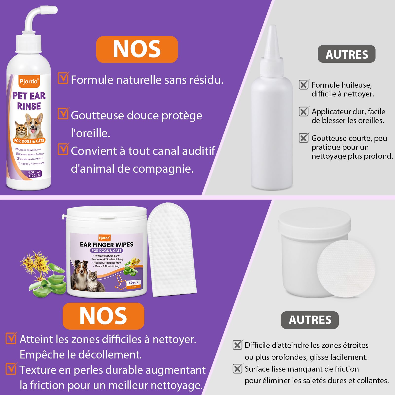 Kit de nettoyant pour oreilles de chien Pjordo - Nettoyant pour oreilles de chien avec aloe vera et hamamélis, lingettes pour doigts pour oreilles de chien et solution nettoyante pour oreilles pour