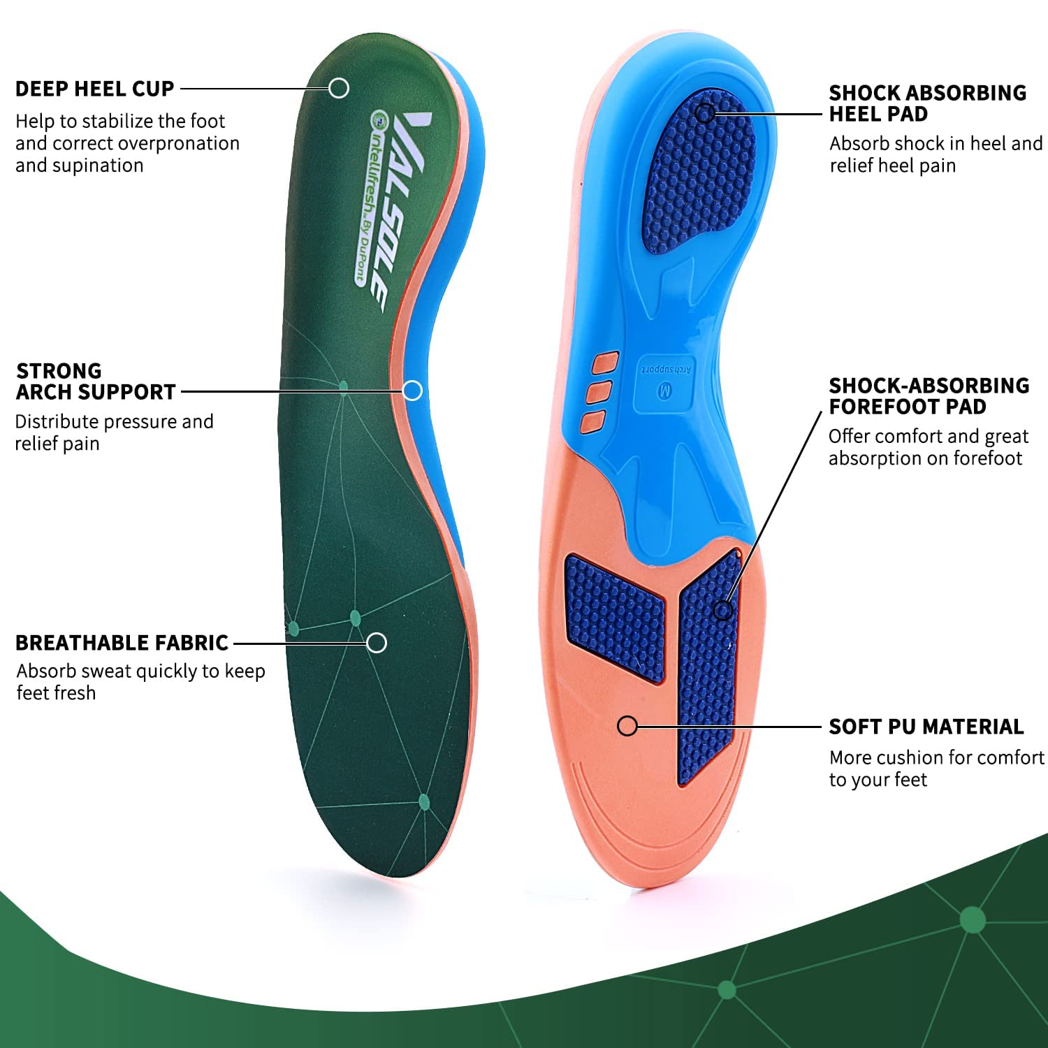VALSOLE Orthopädische Einlegesohlen, Bequeme Lauf-Einlagen mit Fußgewölbestütze – geeignet für Sportschuhe, Freizeitschuhe und Arbeitsstiefel, für Damen und Herren