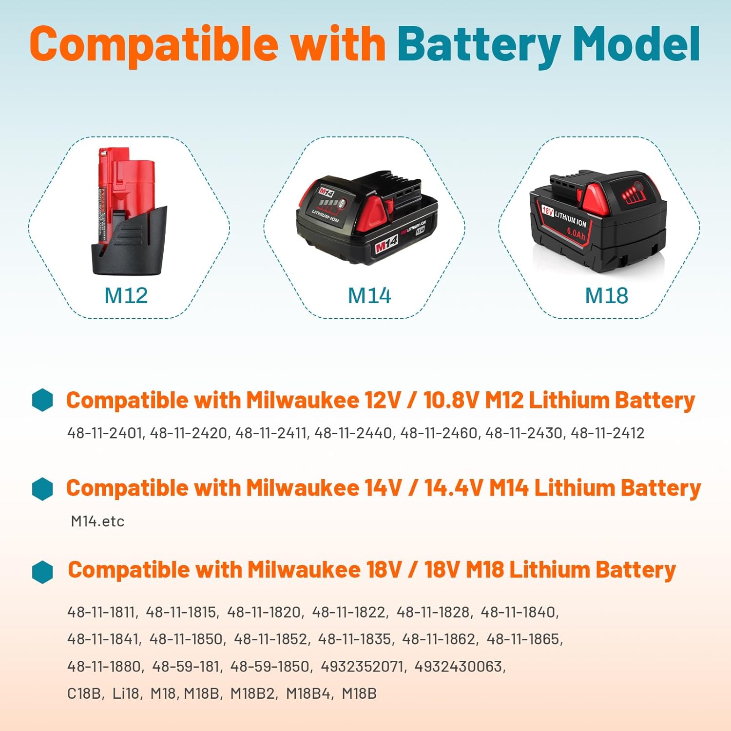 18V 9.0Ah Battery and Charger Station Combo Kit for Milwaukee MK18 48-11-2420 48-11-2440 48-11-1815 48-11-1820 48-11-1840 48-11-1850 48-11-2401 48-11-1890