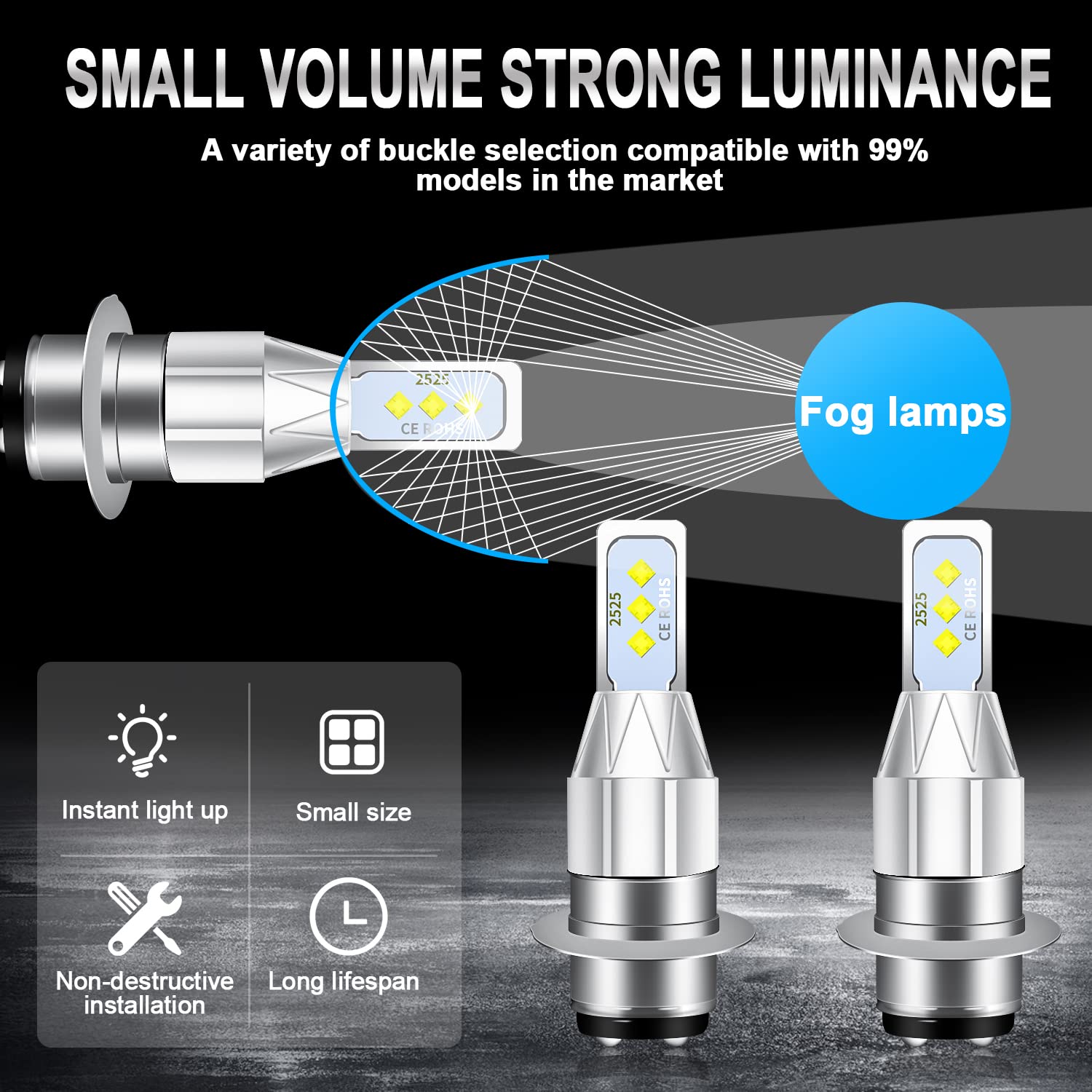 Amazon.com: HMCYCI H6/H6M Headlight Bulbs for Kawasaki ATV KFX400