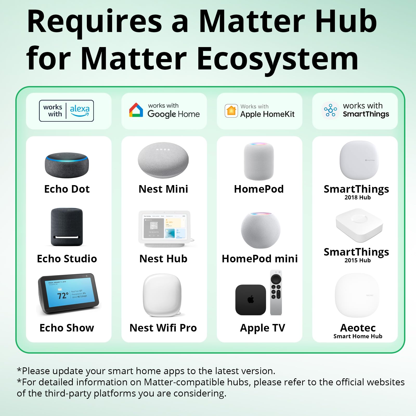 SONOFF MINIR4M Matter Wlan Smart Relais, przełącznik WiFi, 2-drożny mini moduł DIY, automatyka domowa, Smarthome, włącznik światła, podtynkowy, kompatybilny z Apple Home, Alexa i Google Home, IFTTT,