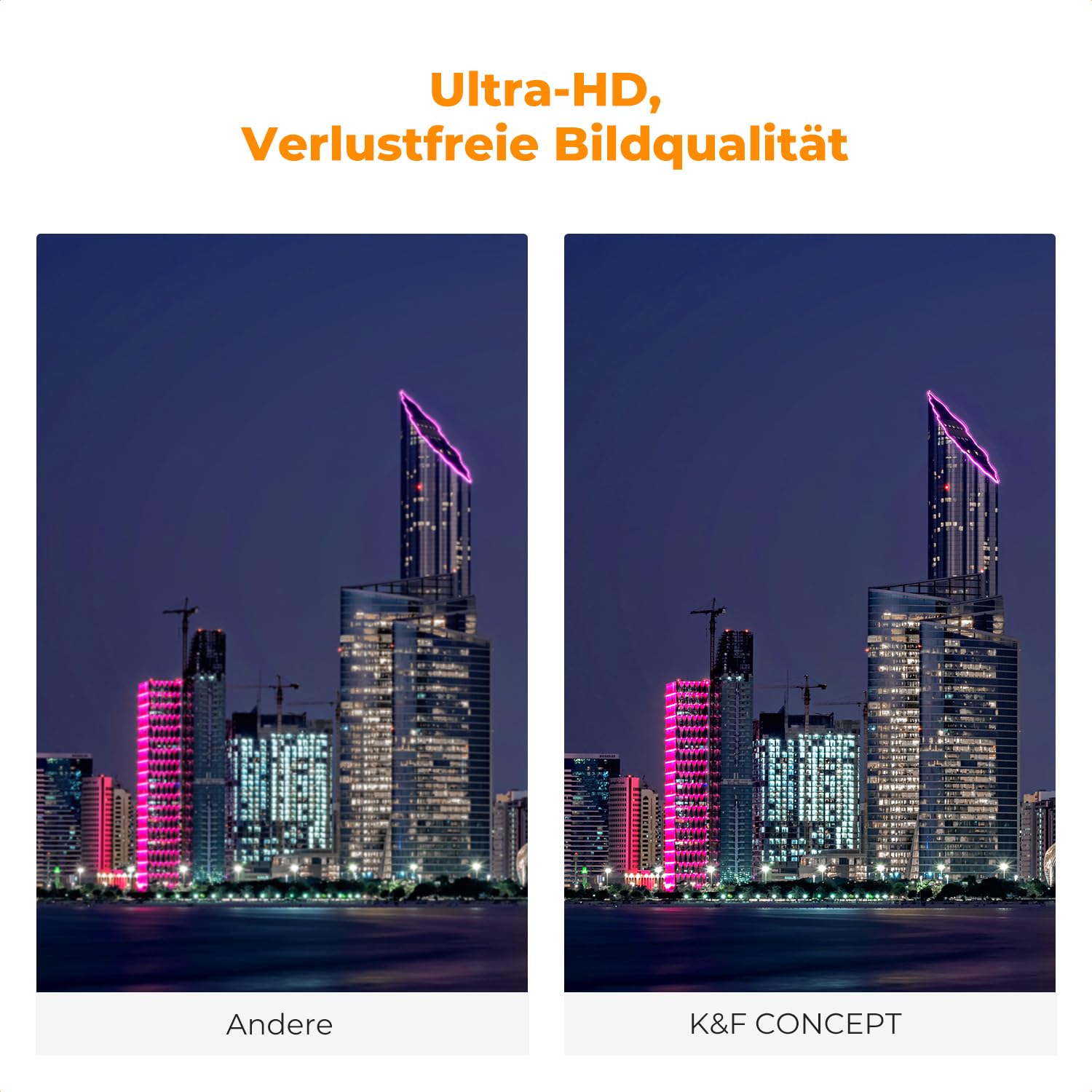 K&F Concept Nano-X 77mm Natural Night Filter Astroklar Nachtlicht Light Pollution Filter für Nachtaufnahmen Astrofotografie mit 28-lagiger Beschichtung