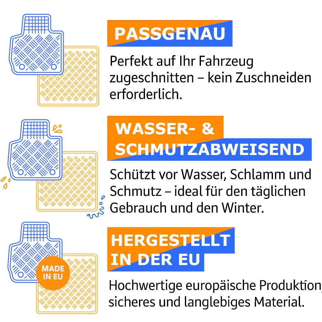 Gummifußmatten und Kofferraumwanne passend für SpaceTourer ab 2016 | 8 Sitze + TUNEL