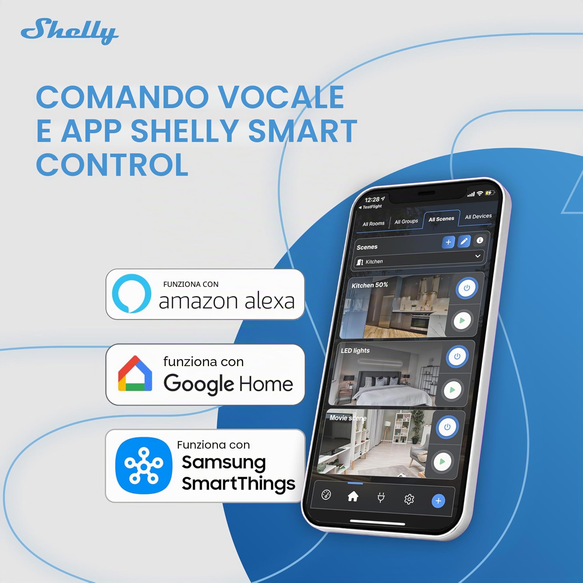 Shelly Pro RGBWW PM, Controller Intelligente per Luci LAN & Wi-Fi, Canali Bianchi Regolabili (CCT), 5 Strisce LED, Monitoraggio Consumi, Dimmerazione, Nessun Hub Necessario, Alexa & Google Home
