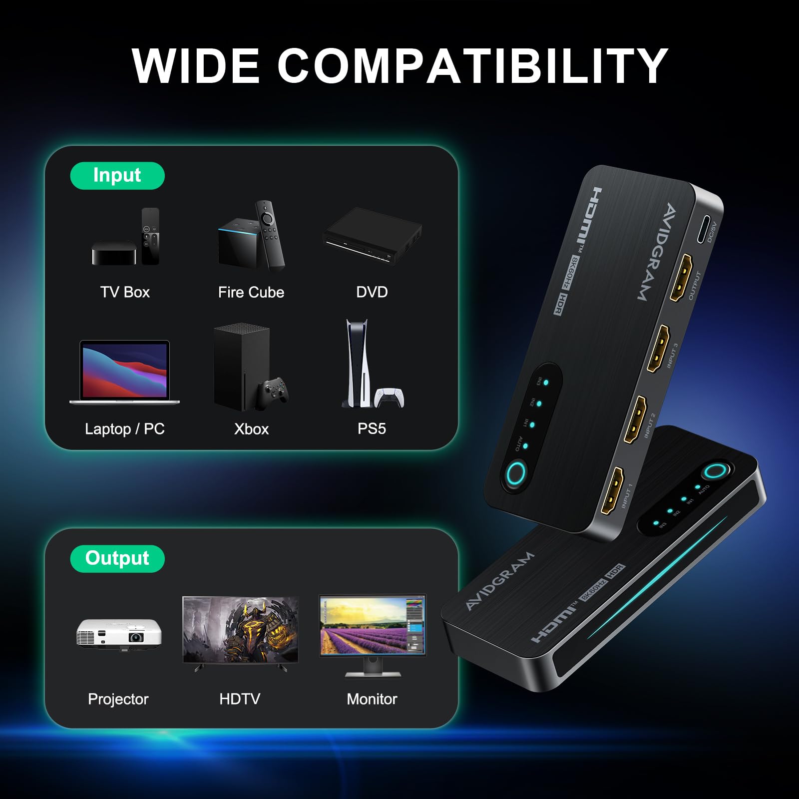 HDMI 2.1 Switch 3x1, AVIDGRAM 8K HDMI Umschalter 3 in 1 Out mit IR Fernbedienung, HDMISwitcher 4K 120Hz Auto Unterstützung 8K 48Gbps