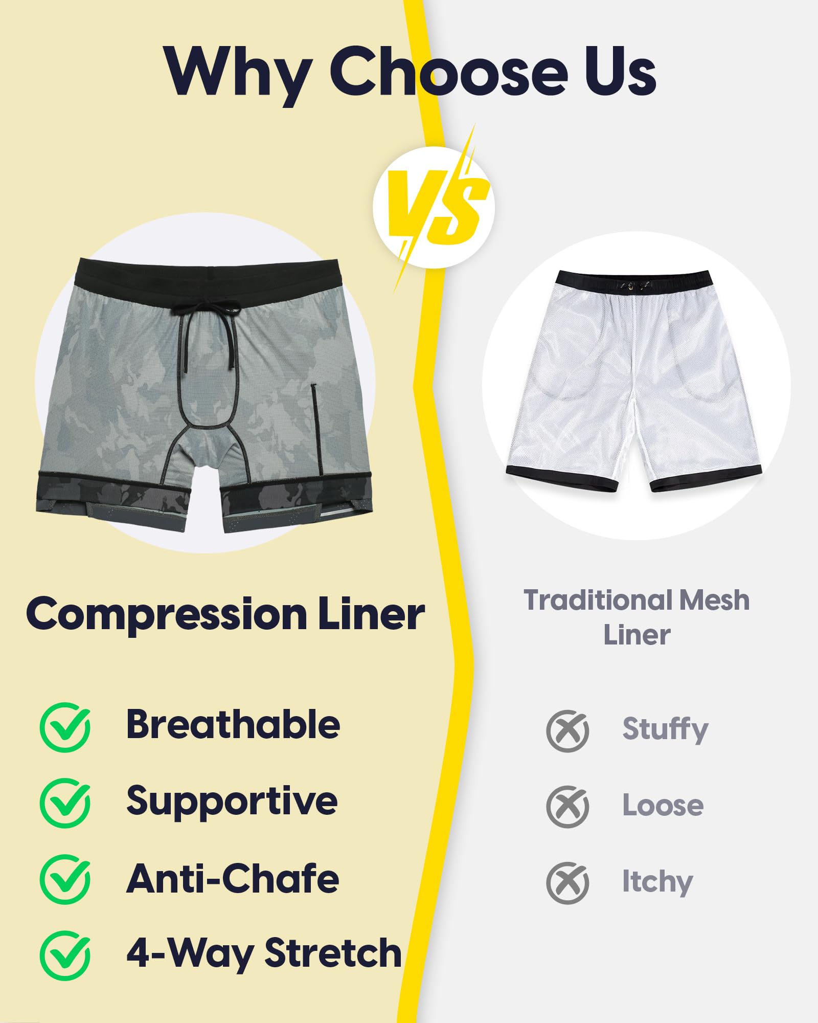 maamgic Pantalones cortos de correr 2 en 1 para hombre de 5 pulgadas con bolsillos con cremallera