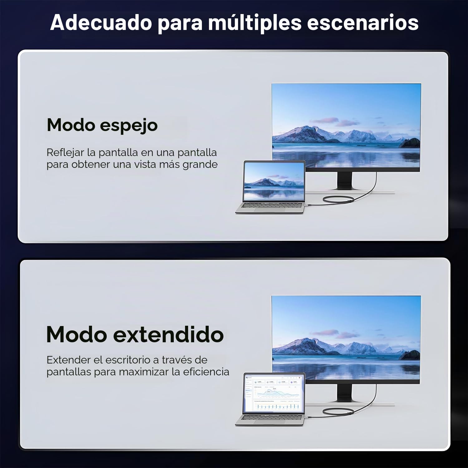 Cable USB C a DisplayPort 2.1, 16K 30Hz 8K 60Hz 4K 240Hz 40Gbps, cable Thunderbolt 4/3 a DP 2.1, compatible con Macbook Pro/Air para Macbook iPhone 16/15 Pro Max, 2M