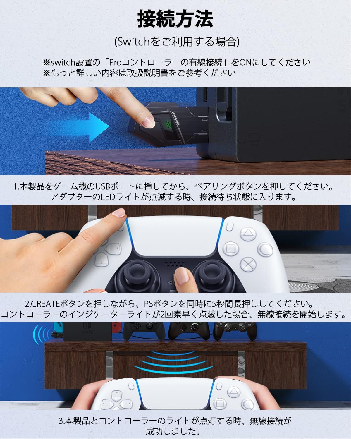Step-by-step visual guide for connecting the ECHTPower Wireless Controller Converter Adapter, showing plugging the adapter into a console, pressing the pairing button, and then pairing a PS5 controller.