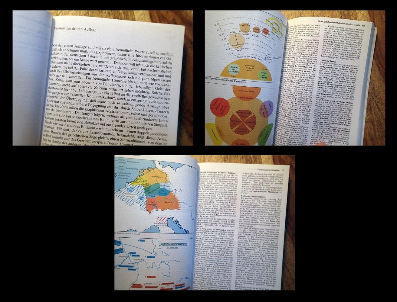 Atlas Zur Deutschen Literature: 3219