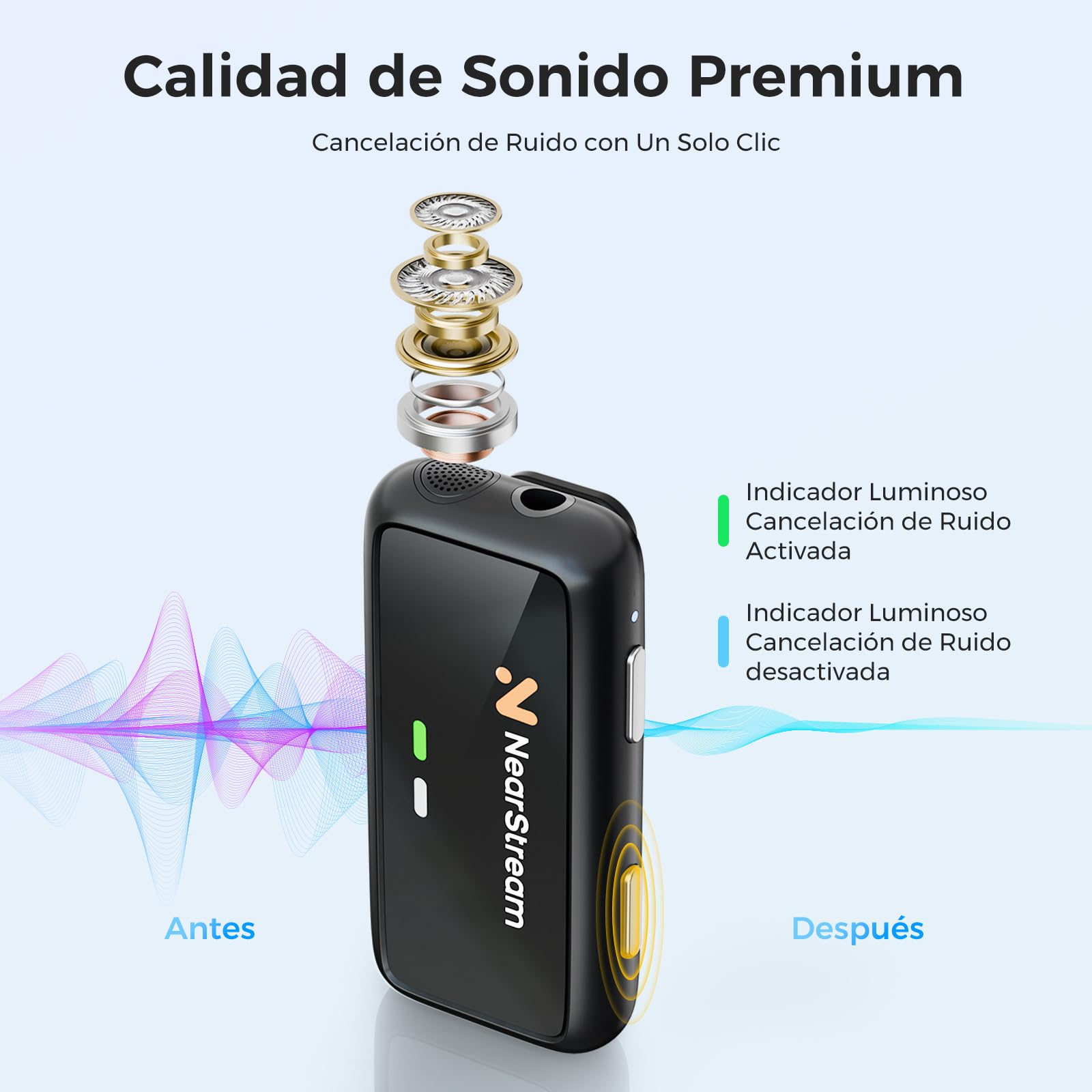 NearStream Micrófono Inalámbrico Profesional Omnidireccional para PC/iPhone/Android/Cámara,Microfono Inalambrico Solapa con Modo Silencio & Modo de Reducción de Ruido,Transmisión de Distancia 200m