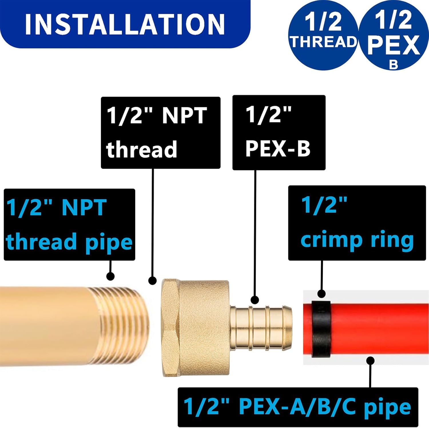 Safe -Easy 1/2inch -B Thread Fitting Erosion Resistant Joints for Plumbing & Water Supply Systems