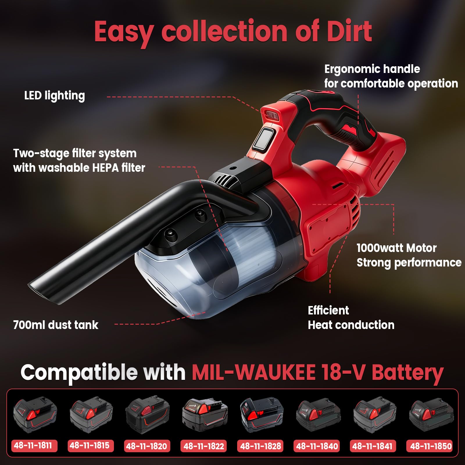 Aspirador de mano inalámbrico compatible con Milwaukee 18 V 16000 Pa con 4 boquillas y depósito de polvo de 0,75 litros para suelos duros, alfombras, pelo de mascotas y coches