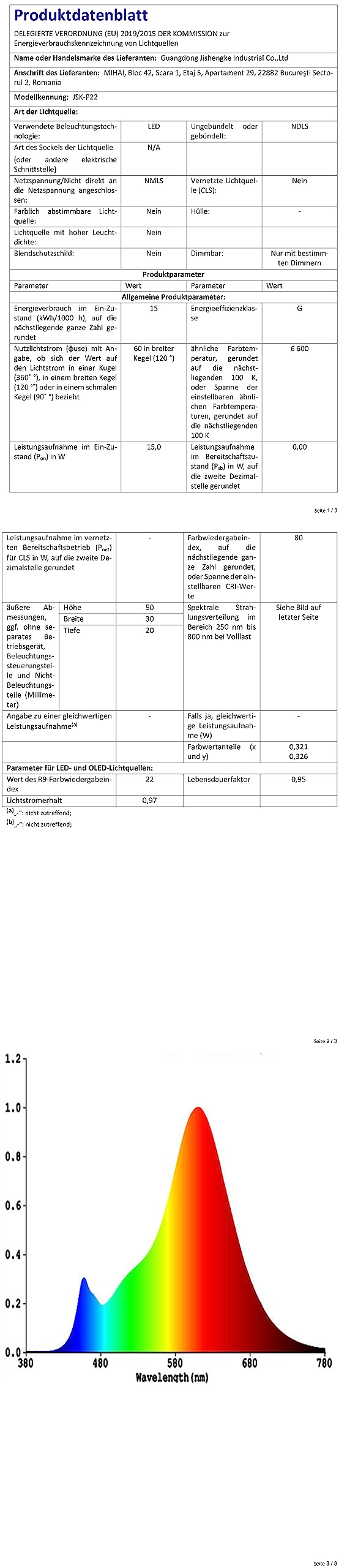 DIY wierzba winorośl podświetlana drzewo gałązki światła 144 łańcuchy świetlne LED, łańcuch świetlny wewnątrz, do pokoju, na Boże Narodzenie, do sypialni, na imprezę, ślub, drzwi, blat
