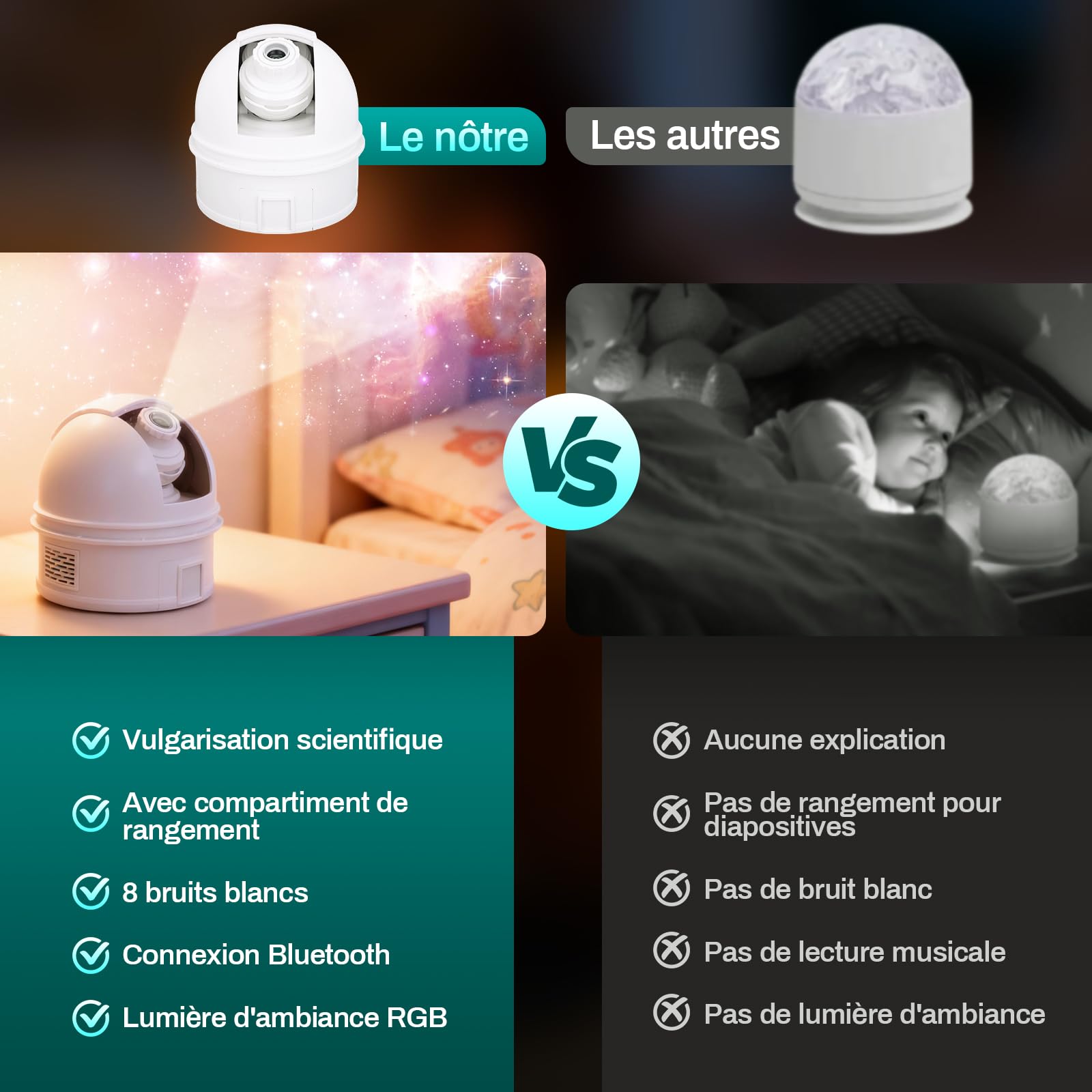 Tomshine Projeteur de Ciel Étoilé Astronome avec Explication, 12 Motifs Étoilés, 8 Bruits Blancs & 8 Couleurs de Lampadaire Nocturne, Compatible Bluetooth & Minuterie, Idéal pour Enfants,​ Décoration