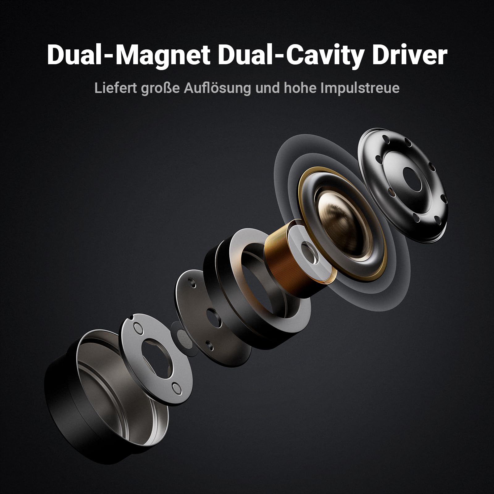 Fosi Audio IM4 Offene Hi-Fi-In-Ear-Monitor-Kopfhörer, 10-mm-Beryllium-Treiber, N52-Doppelmagnet und Doppelkammer, abnehmbares 2-Pin-Kabel 3,5 mm symmetrisch, individuelle Abstimmung, Schwarz