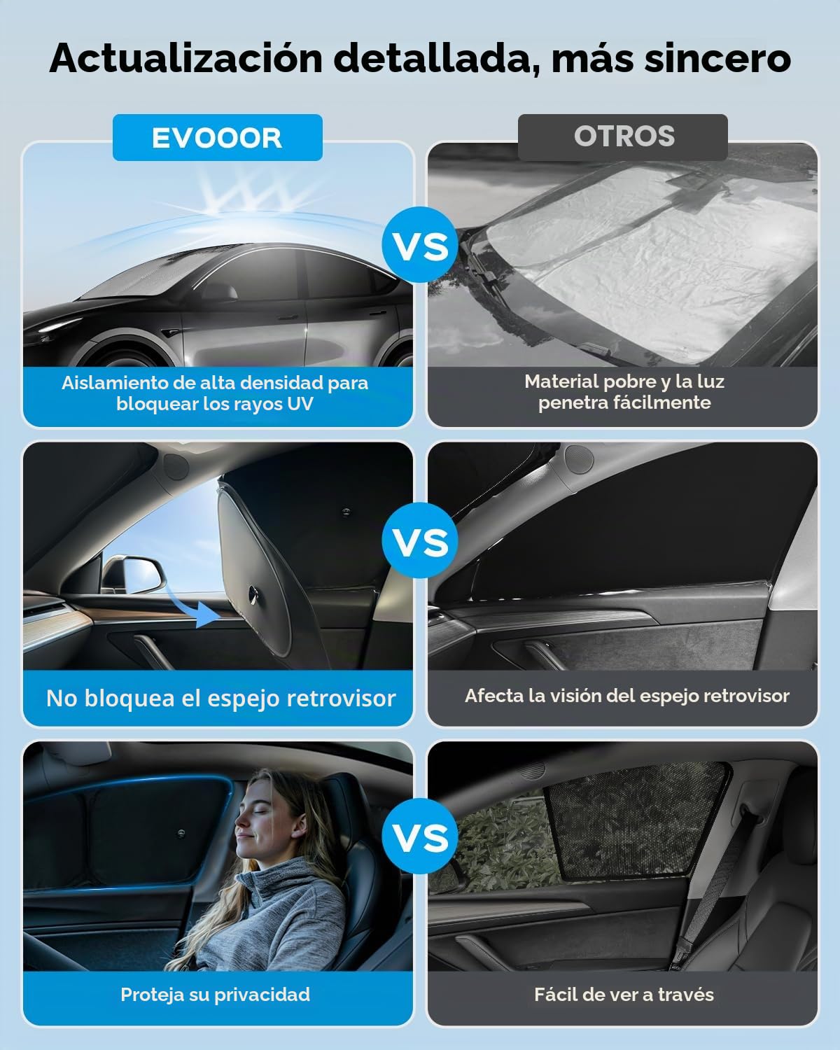 Parabrisas de 8 Piezas para Tesla Model Y (2020-2024), Parasol Delantero y Trasero, Visera Parasol, Accesorios con Aislamiento térmico para Model Y