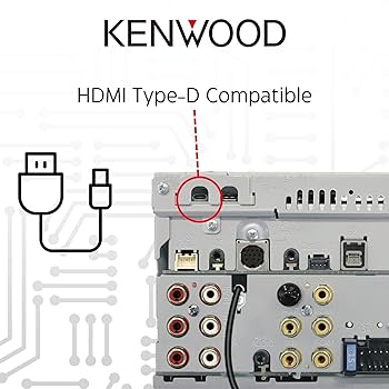 ma　KENWOOD Kenwood DMX4710S Double DIN Radio – Screaming Chicken