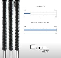 Vista 4 de Winn Empuñaduras de golf de gran tamaño Excel Wrap