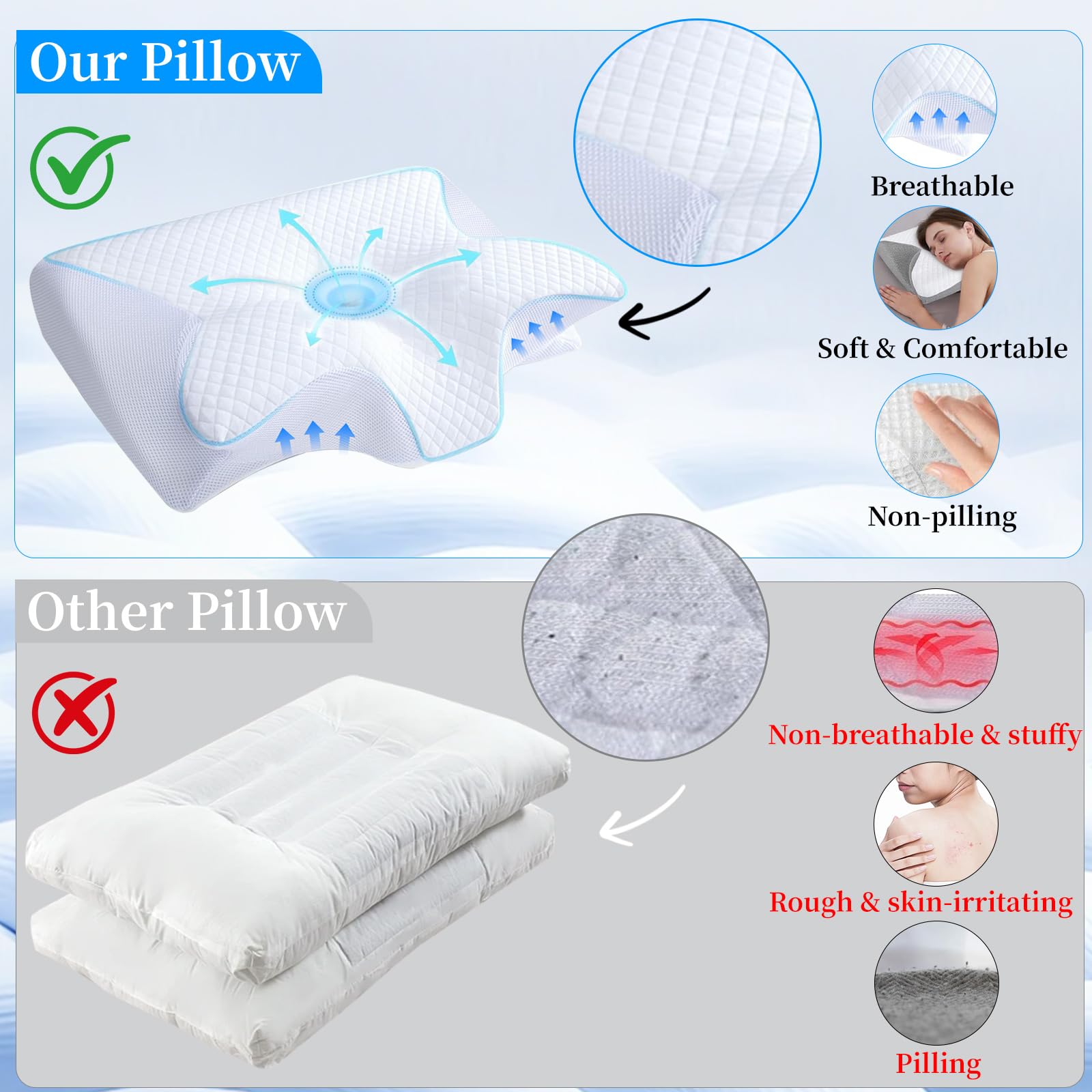 AsBellt Cervical Neck Pillow, Ergonomic Memory Foam Pillows for Neck Pain Relief with Removable Pillowcase, Contour Neck Support Pillow for Side, Back & Stomach Sleepers(White) — view 6