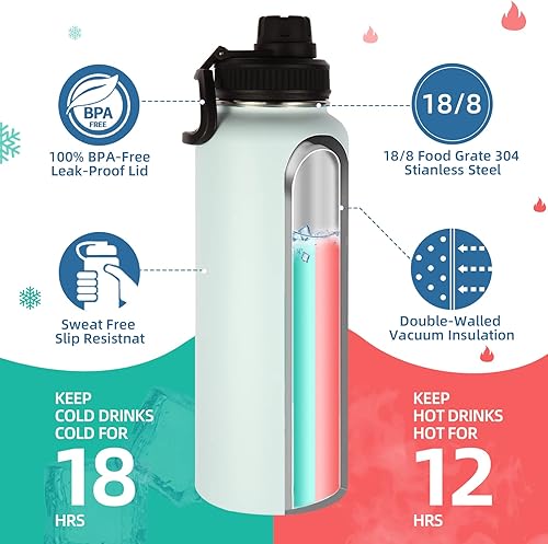Miniatura 2 de Volhoply Botellas de agua aisladas a granel, paquete de 2, botella de acero inoxidable de 40 onzas con mango de paracord y tapa de boquilla, tazas